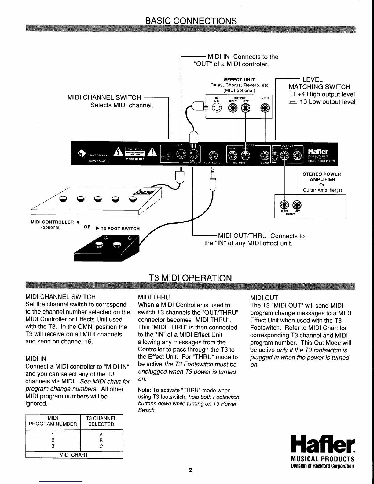 Page #3 background image