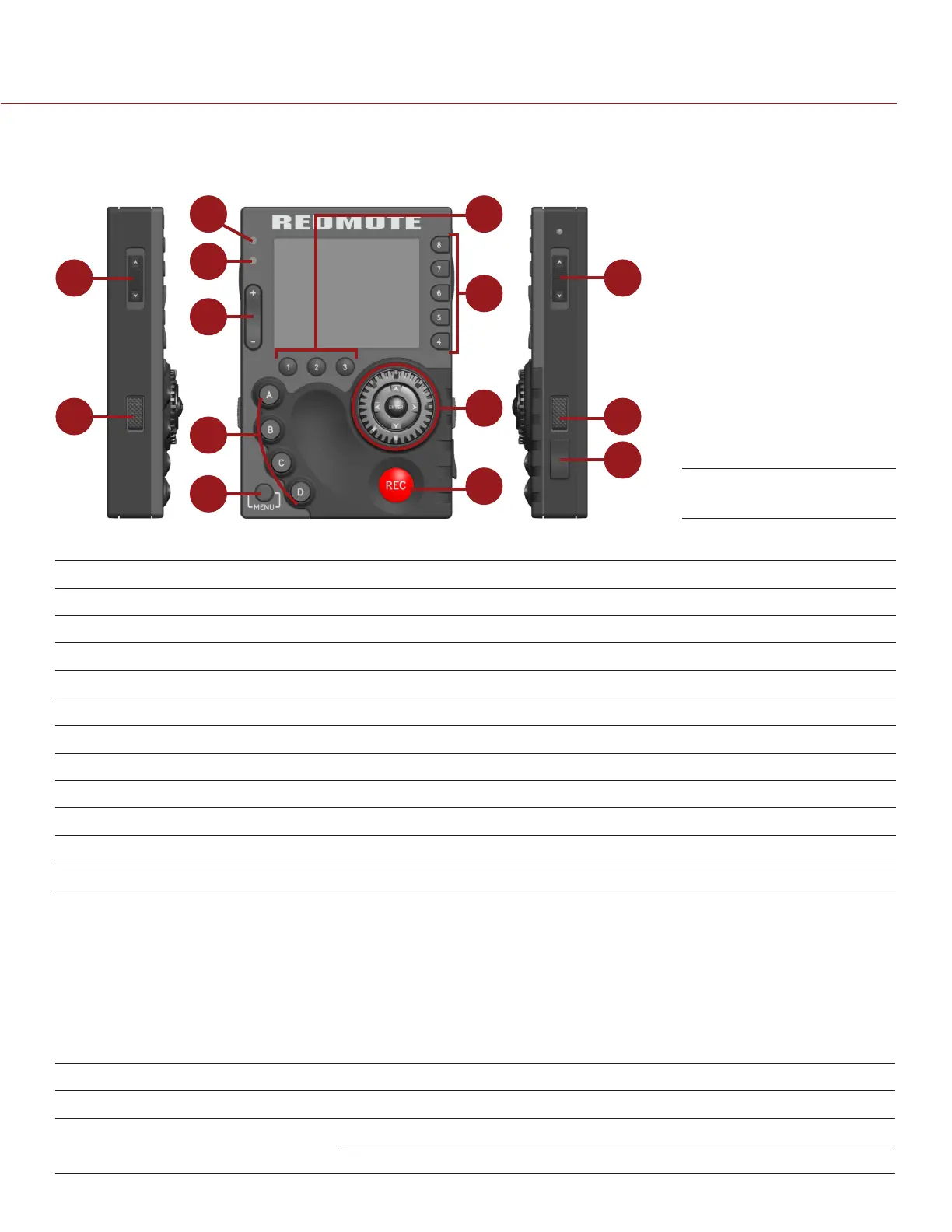 Page #134 background image