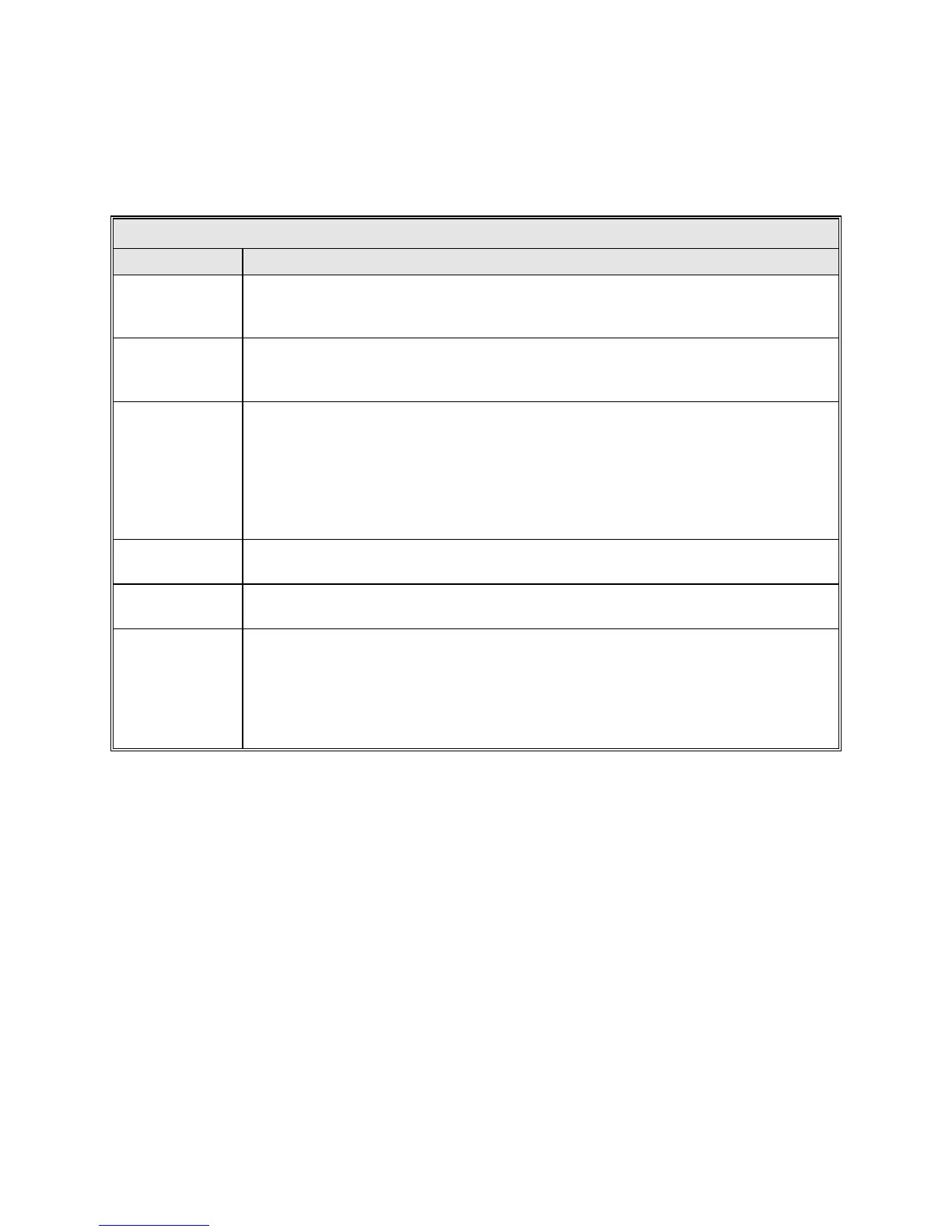 Page #145 background image
