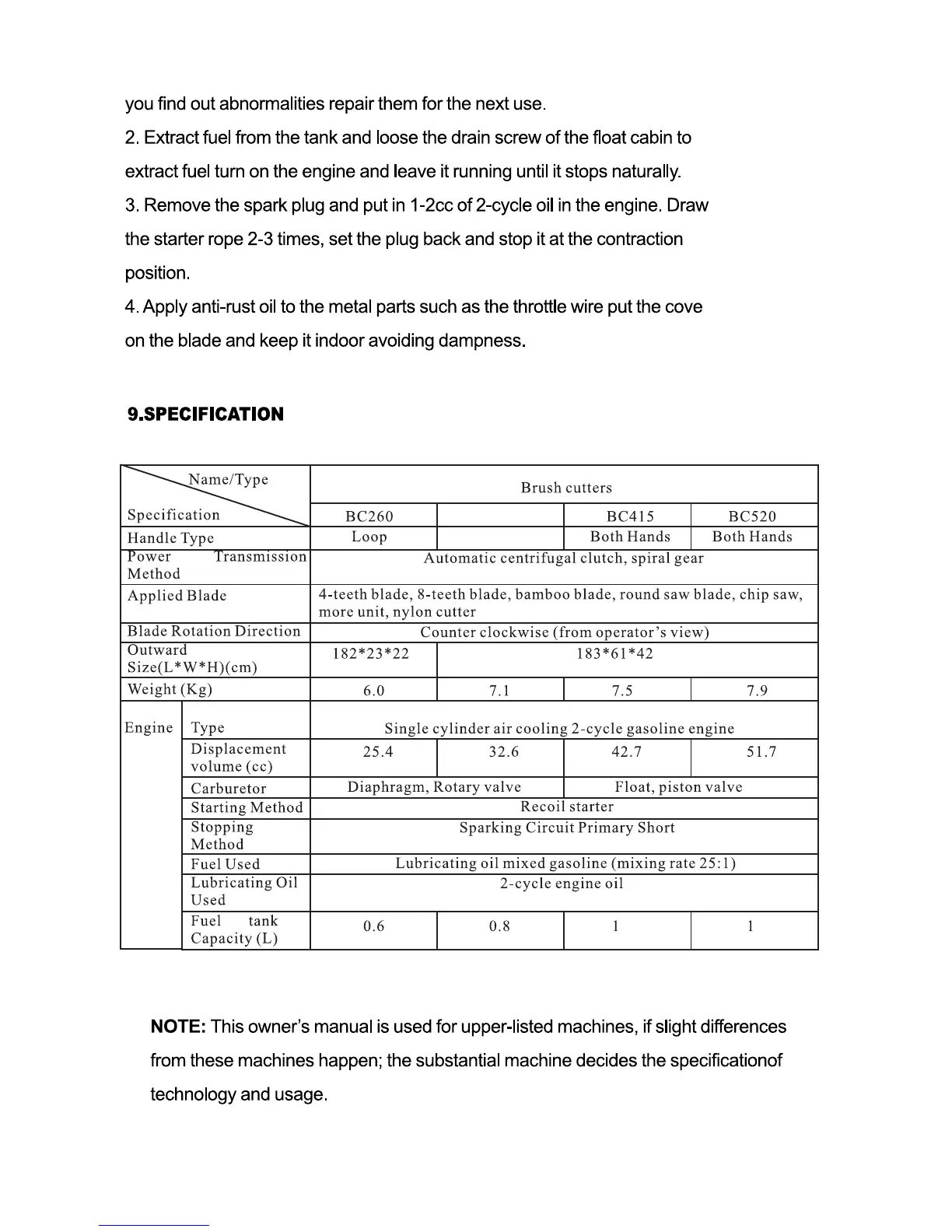 Page #15 background image
