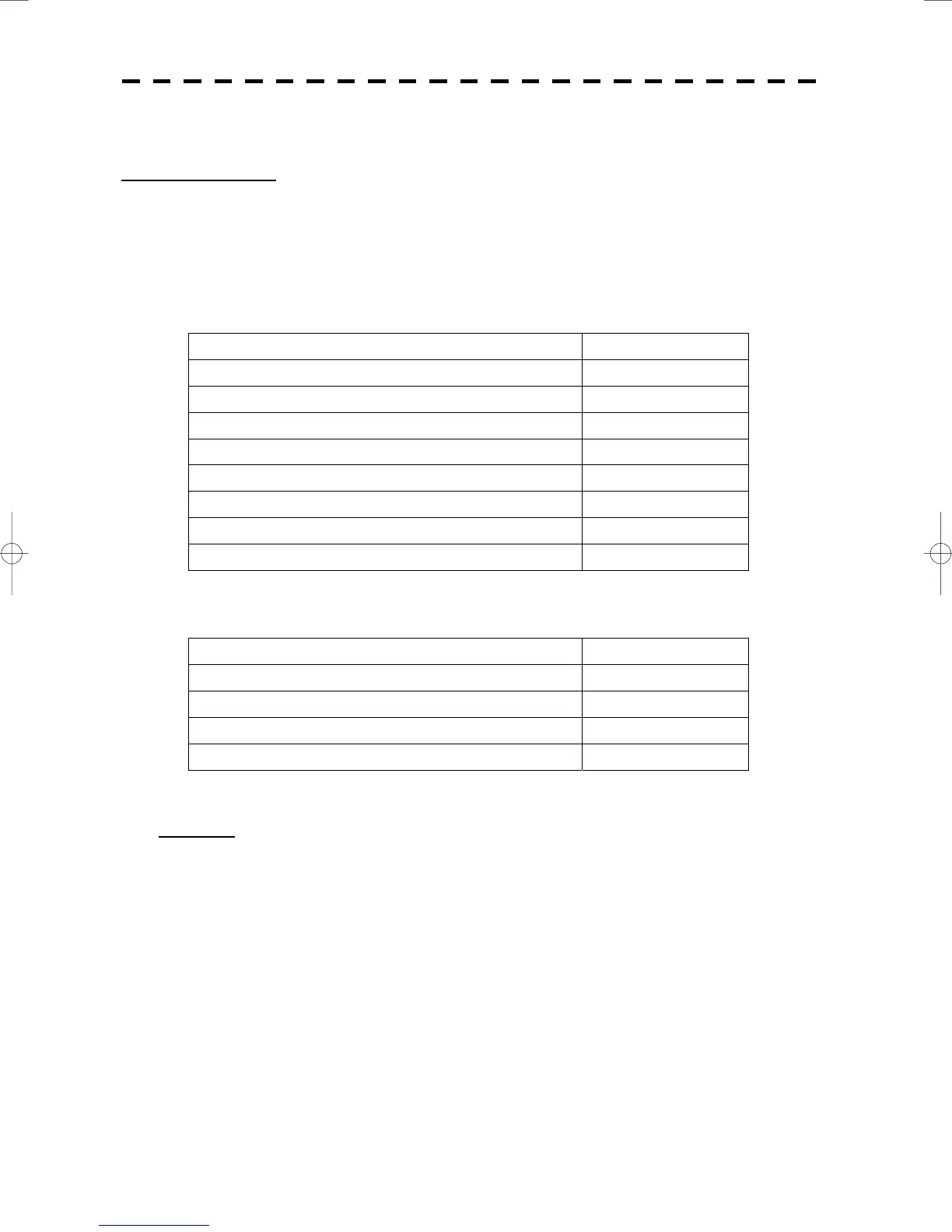 Page #276 background image