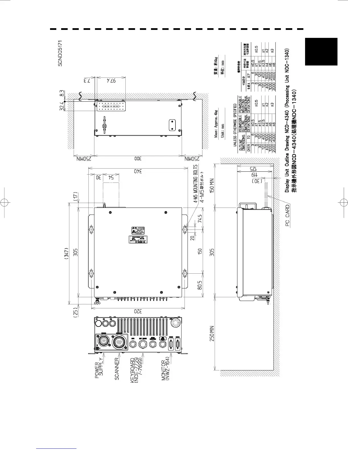 Page #45 background image