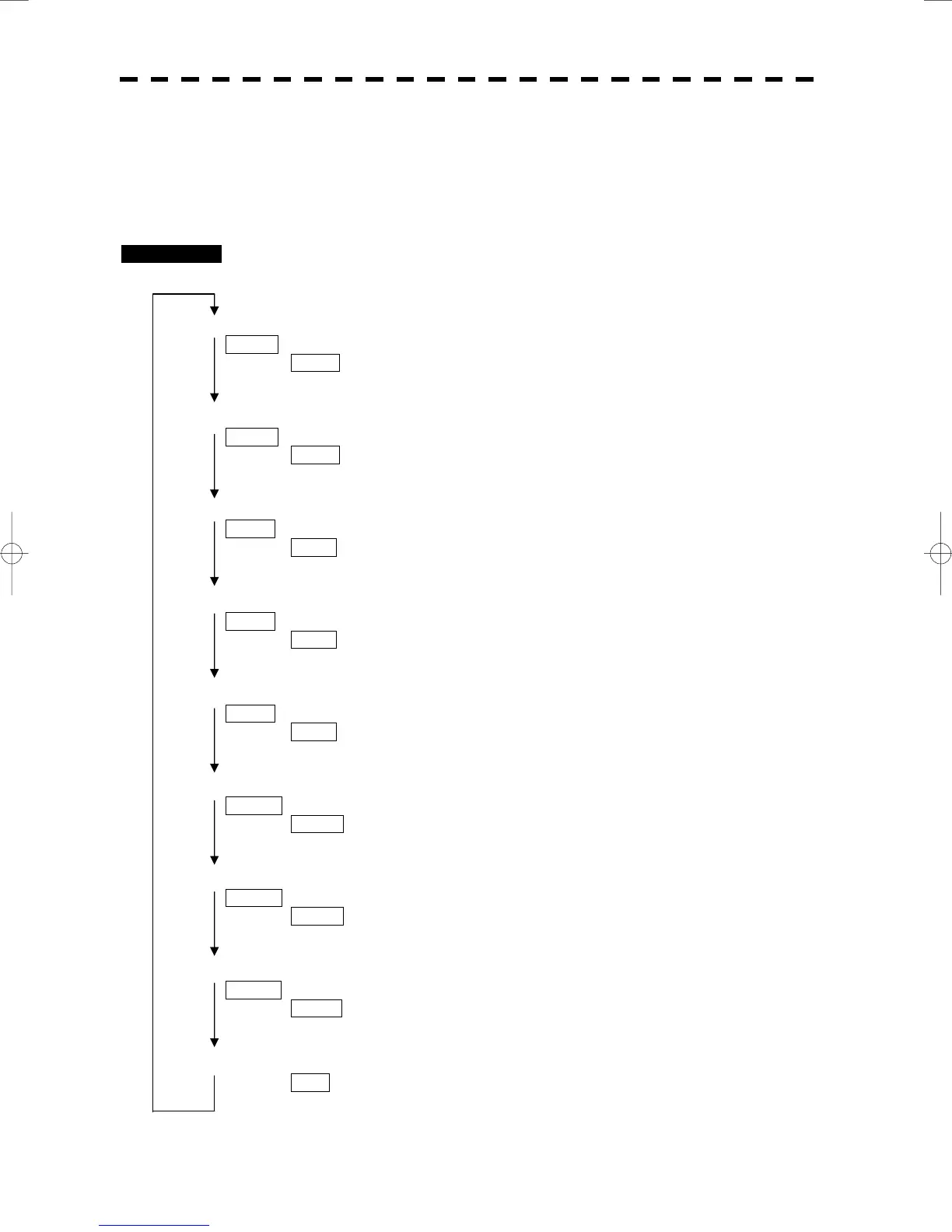 Page #112 background image