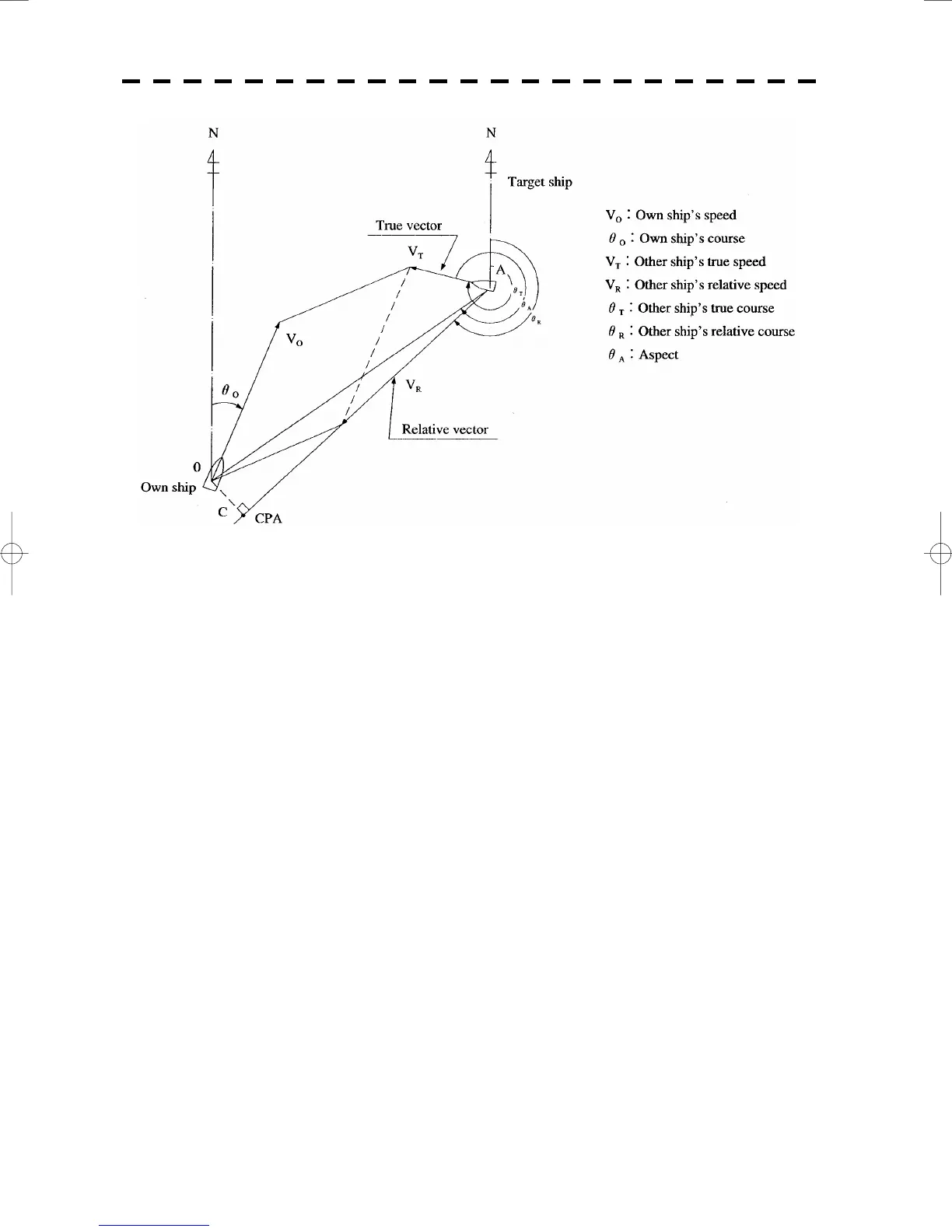 Page #224 background image