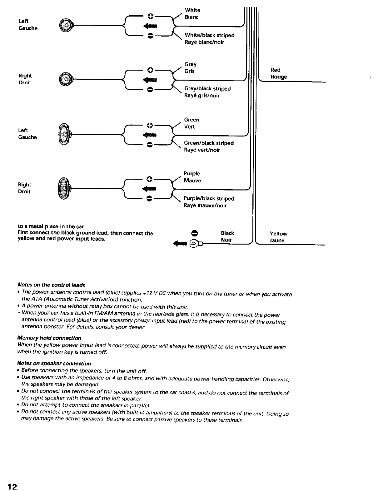 Page #10 background image