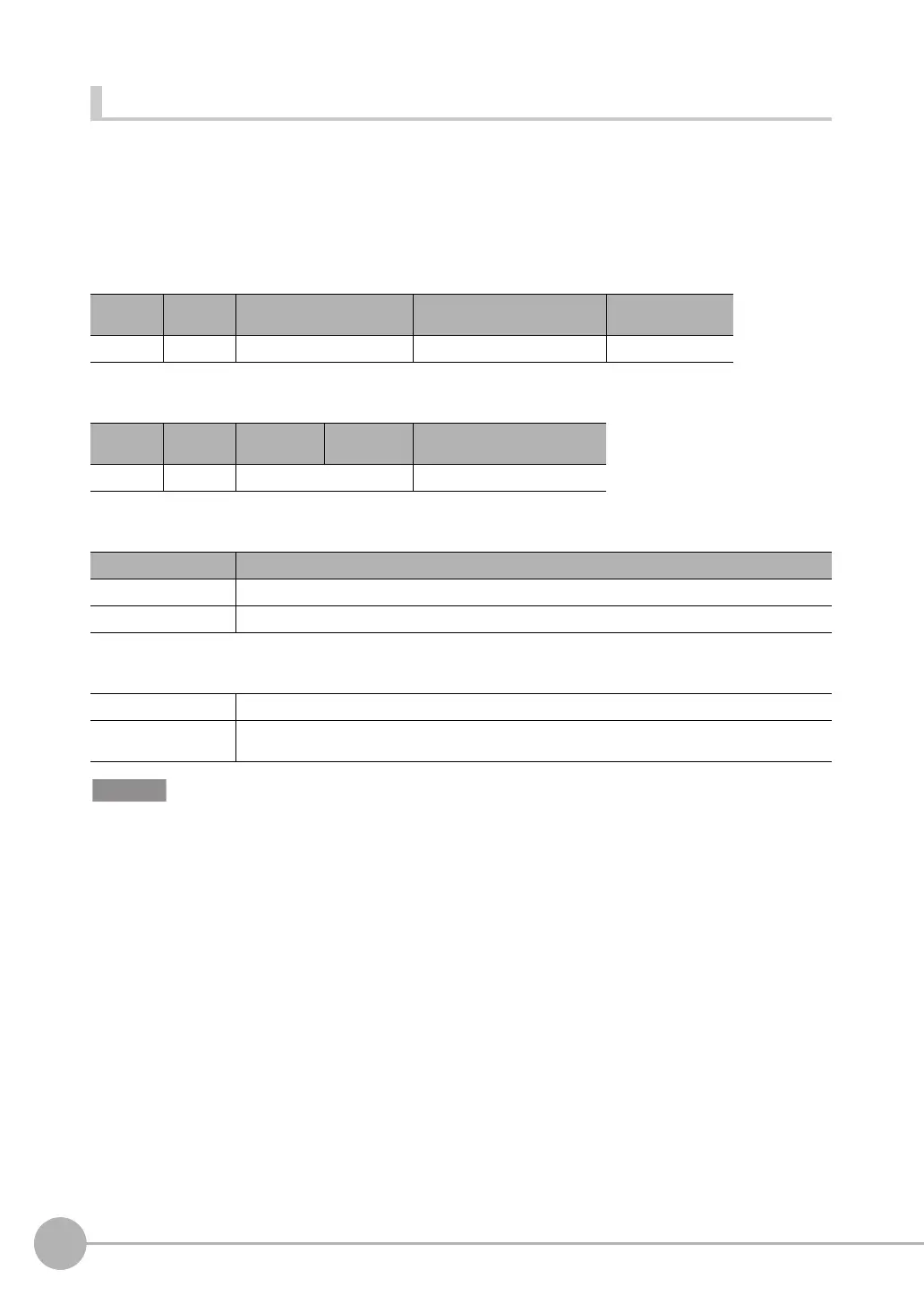Page #422 background image