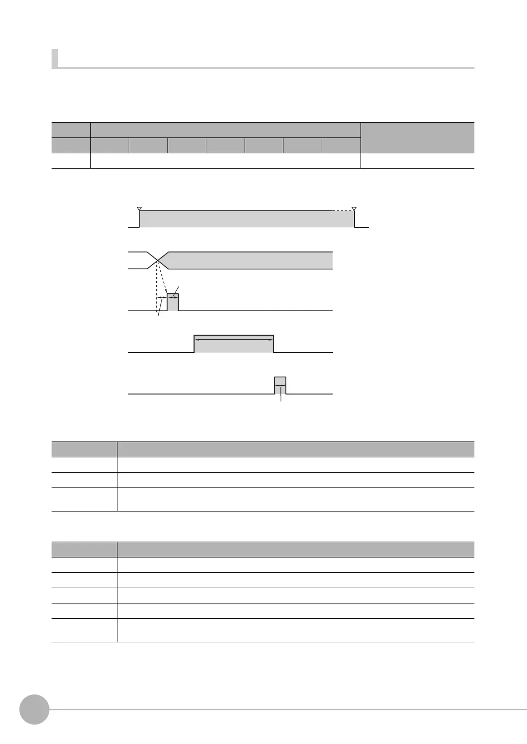 Page #86 background image