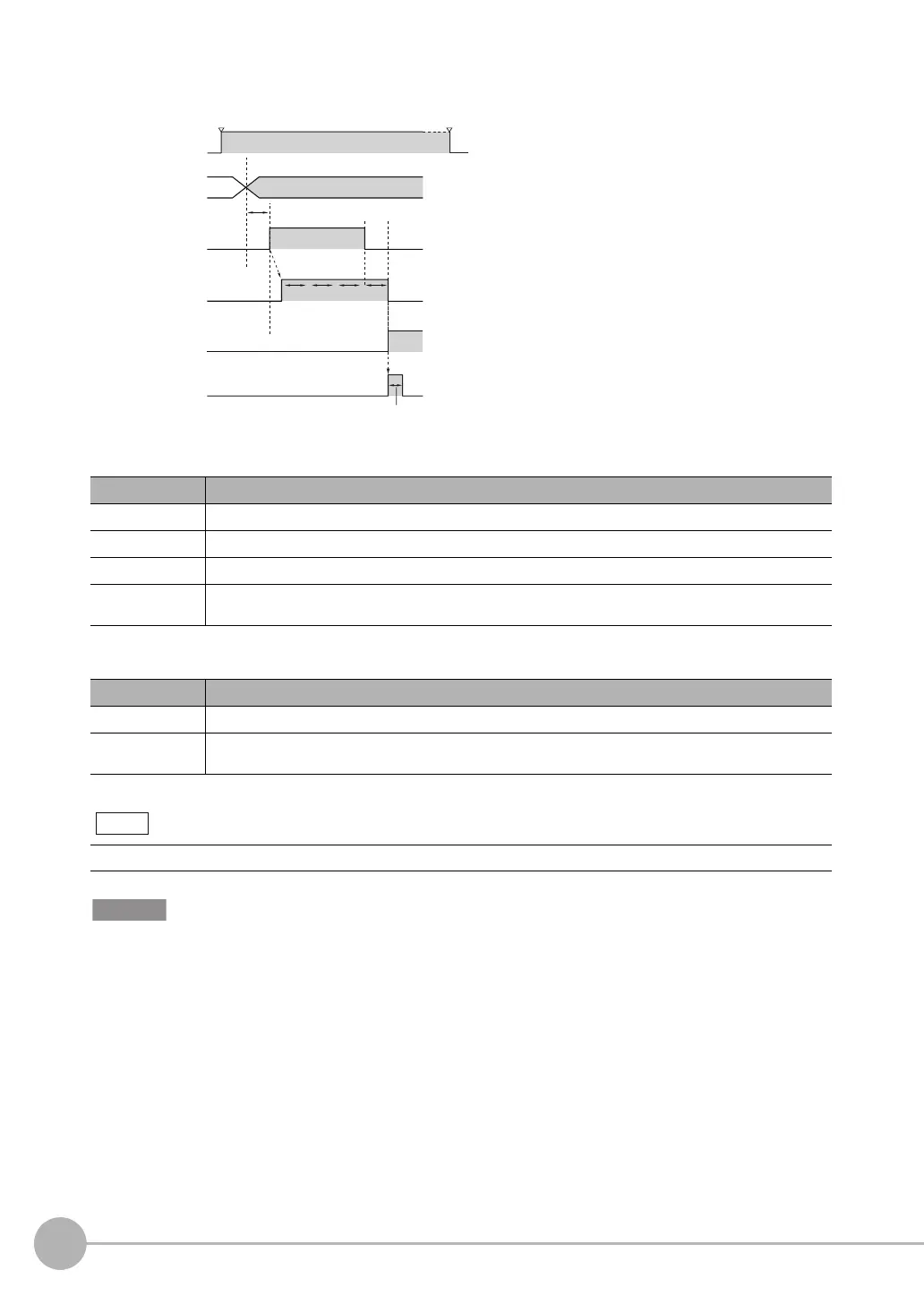 Page #88 background image