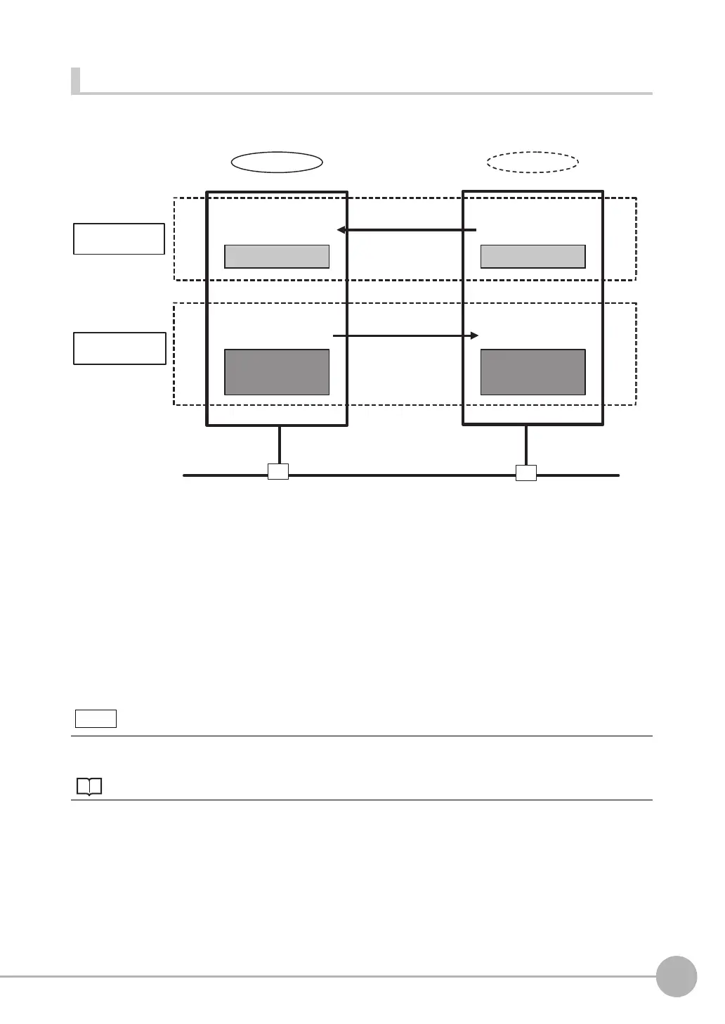 Page #91 background image