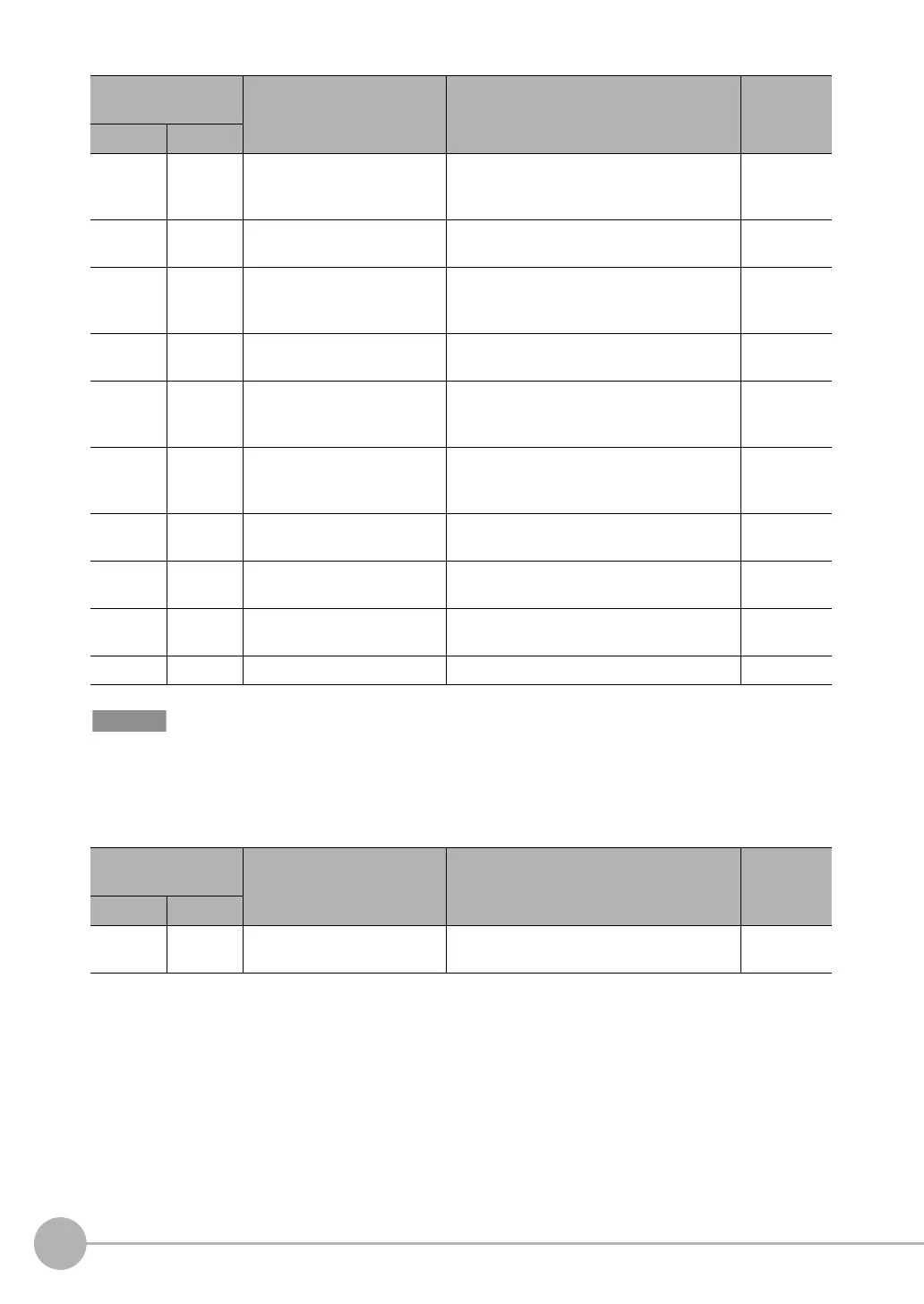 Page #112 background image