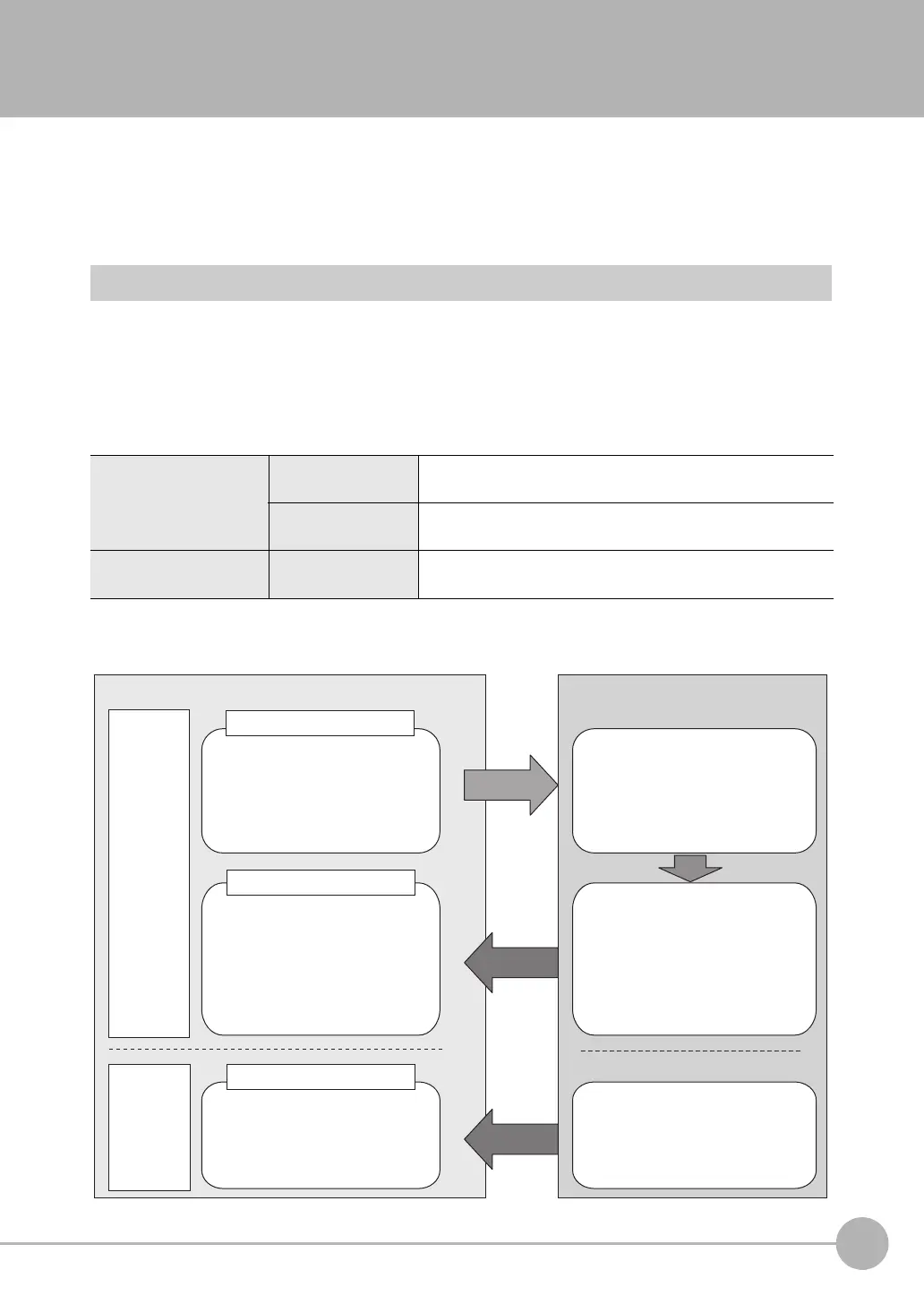 Page #123 background image