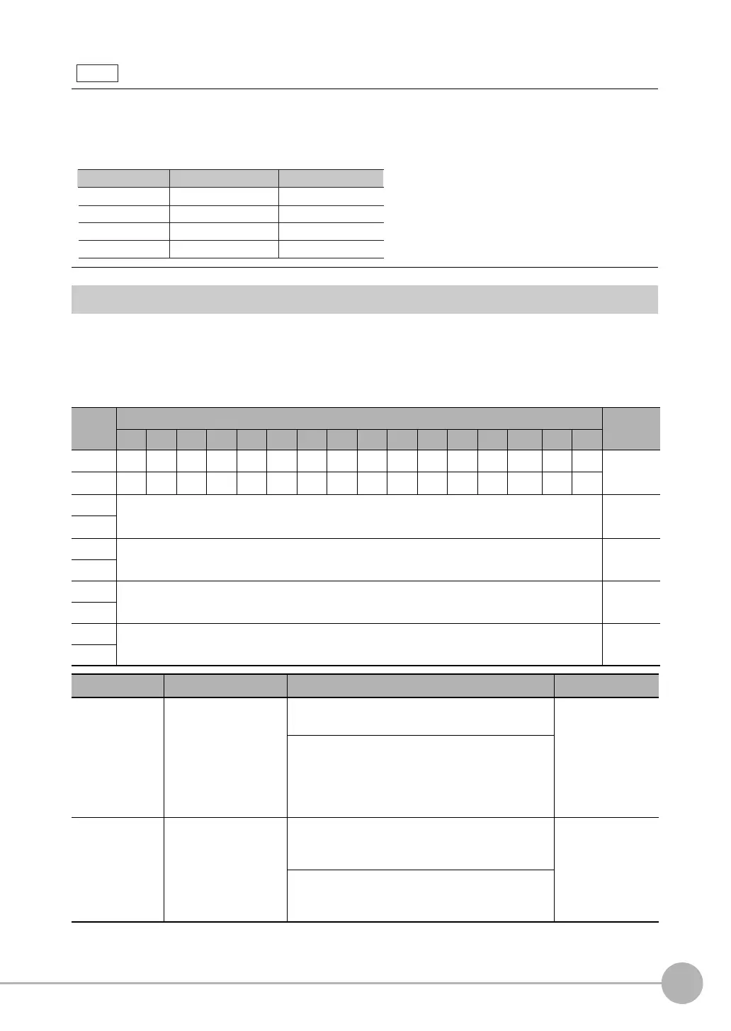 Page #131 background image