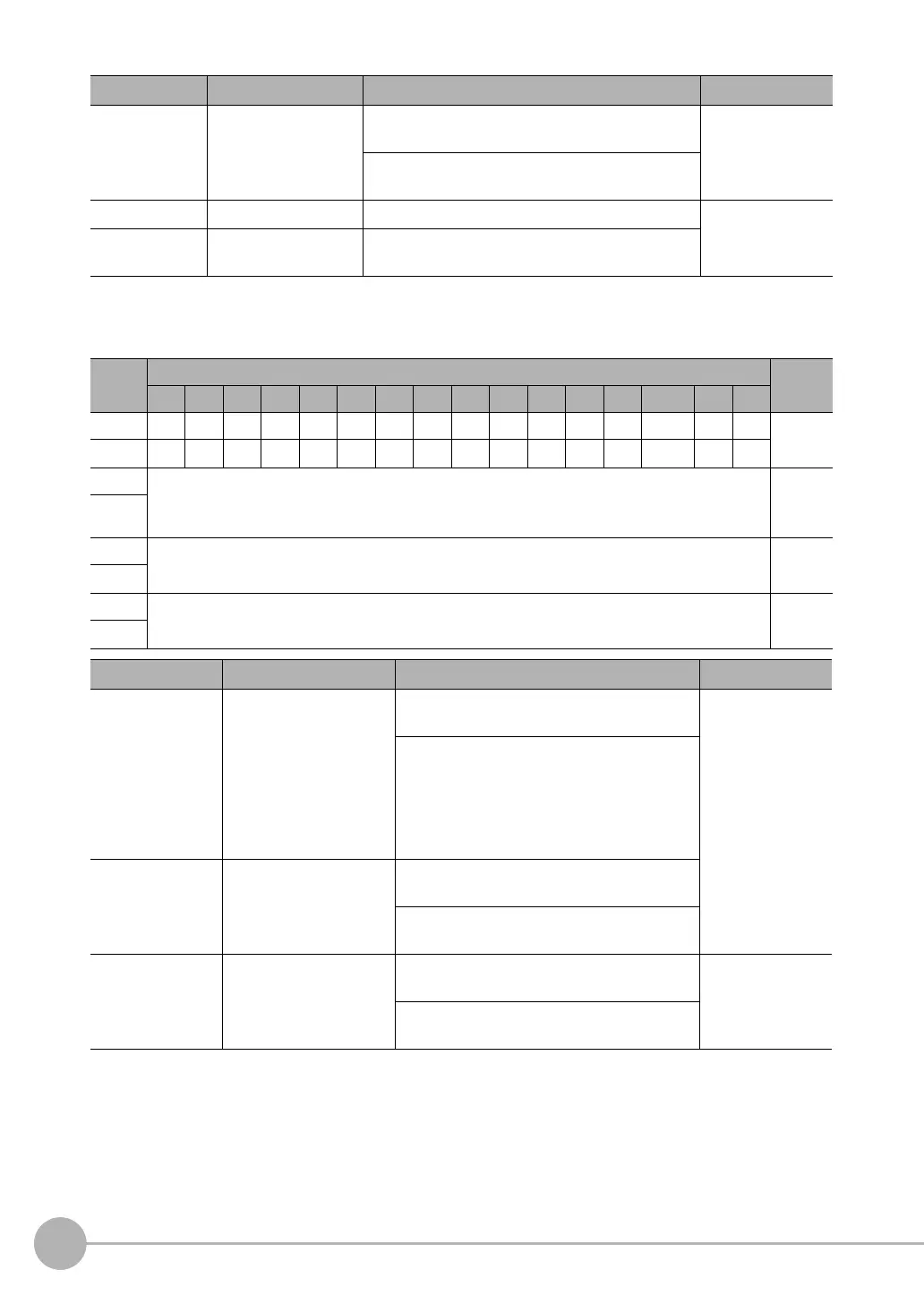 Page #132 background image