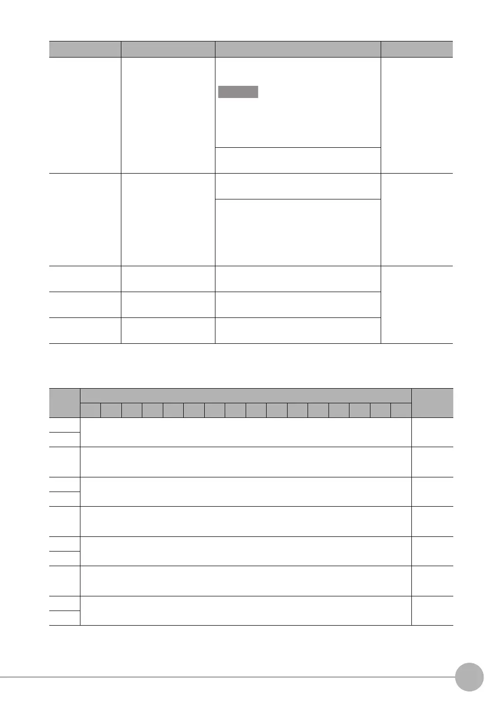 Page #133 background image