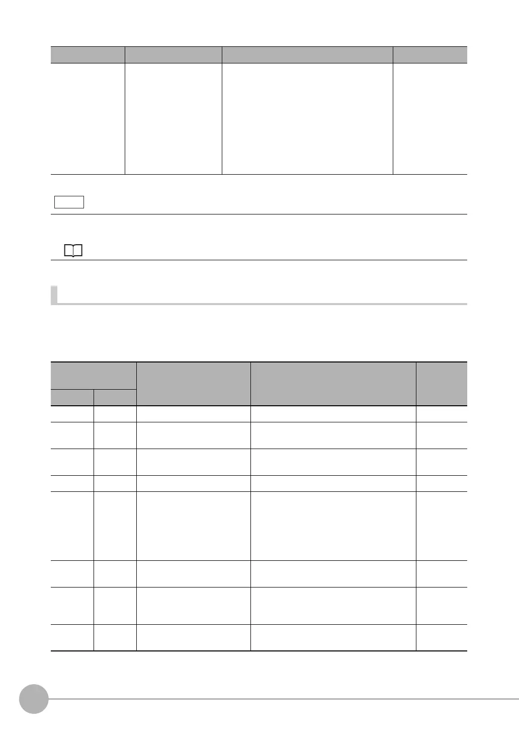 Page #134 background image