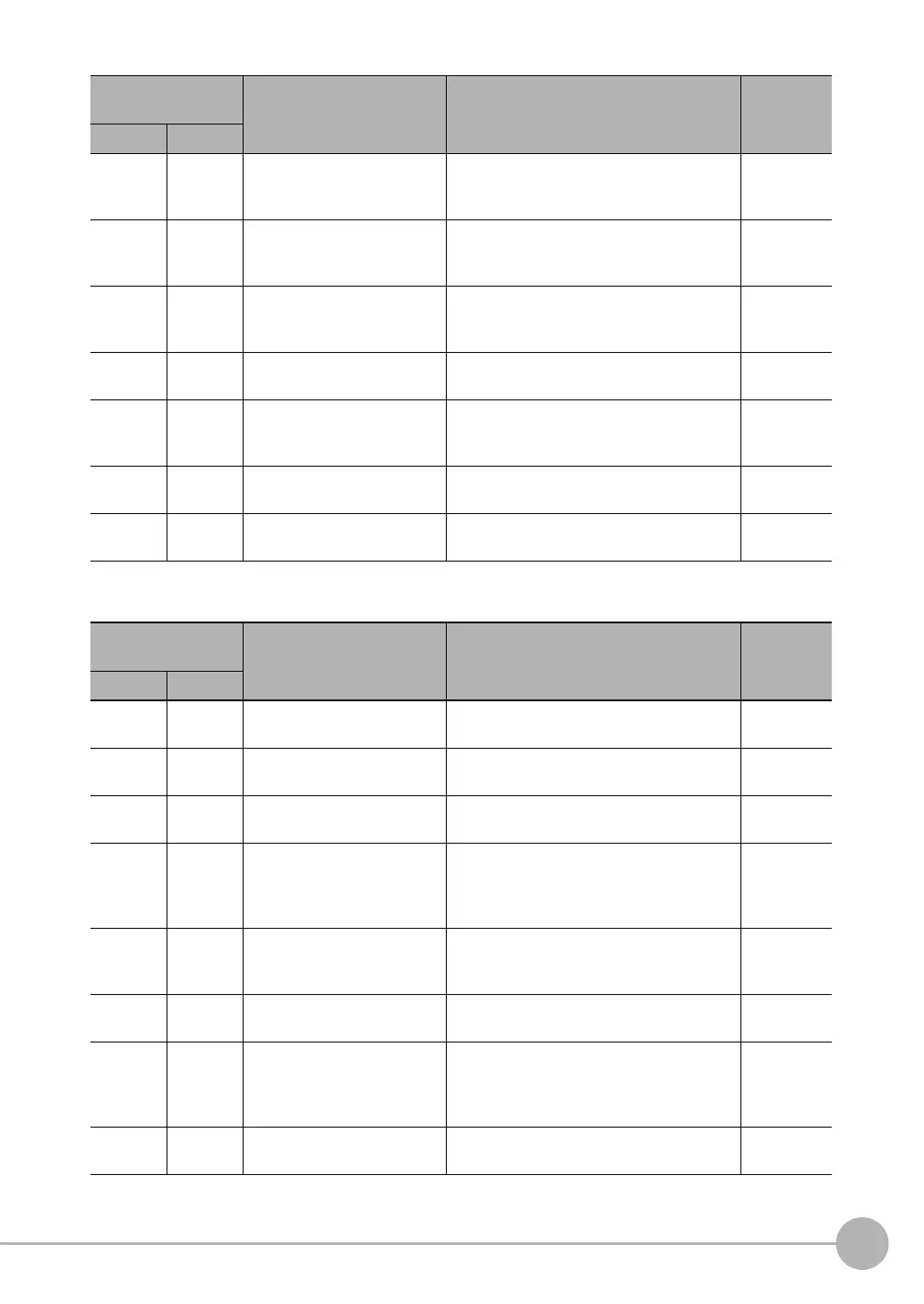 Page #137 background image