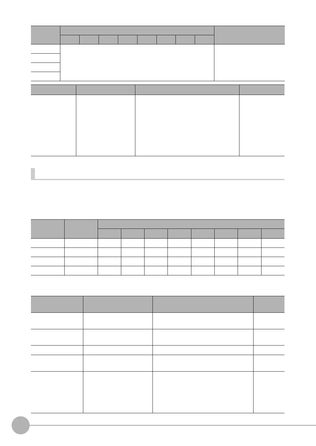 Page #158 background image