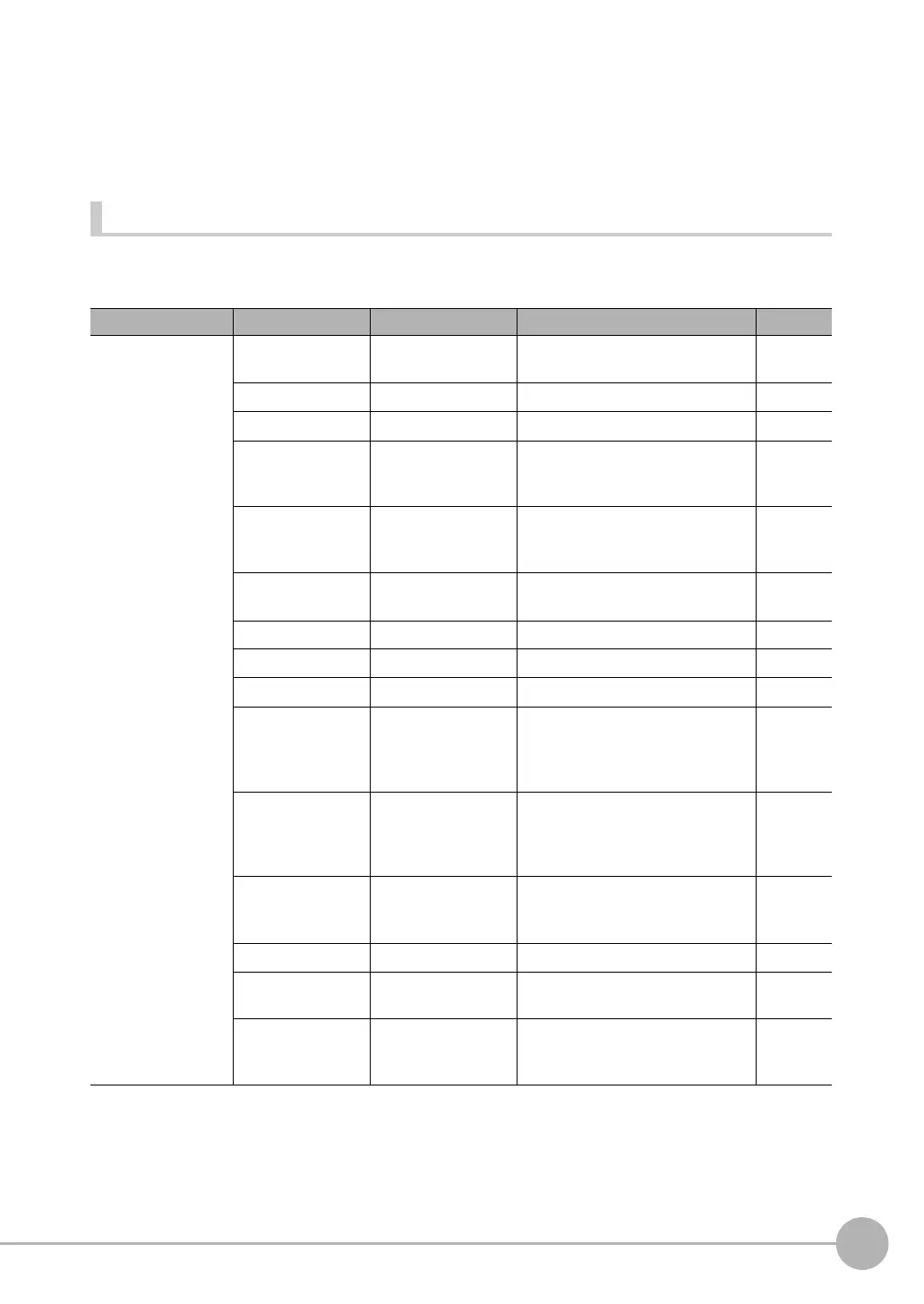 Page #179 background image