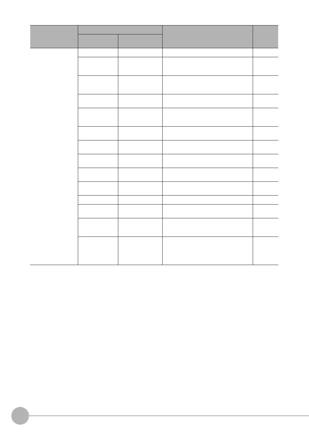 Page #194 background image