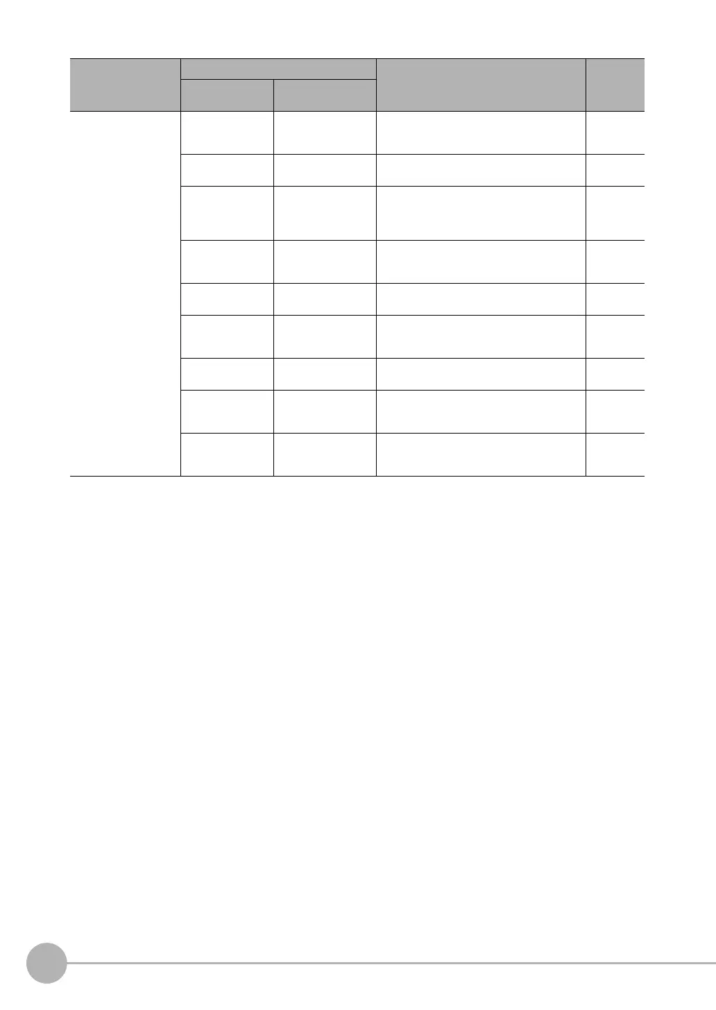 Page #196 background image