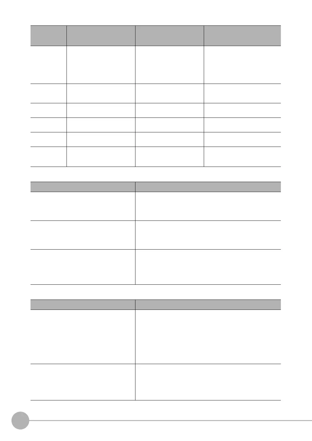 Page #222 background image