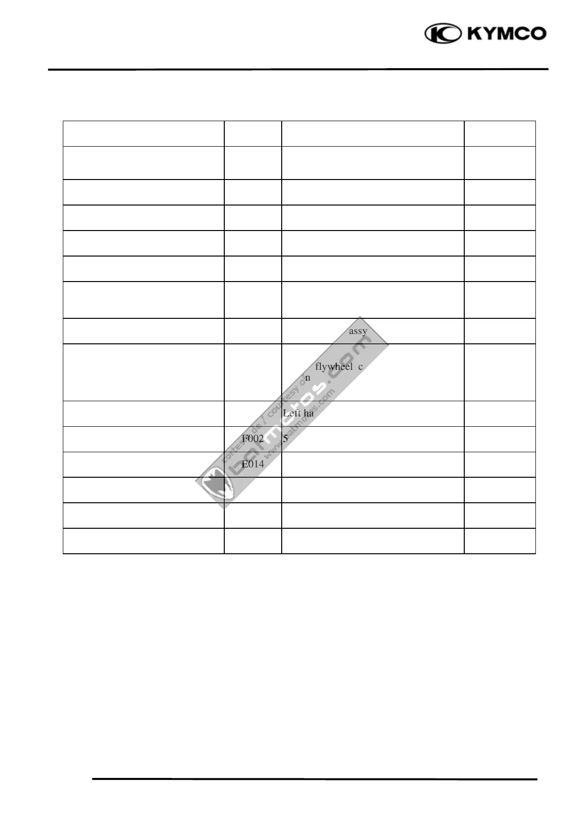 Page #13 background image