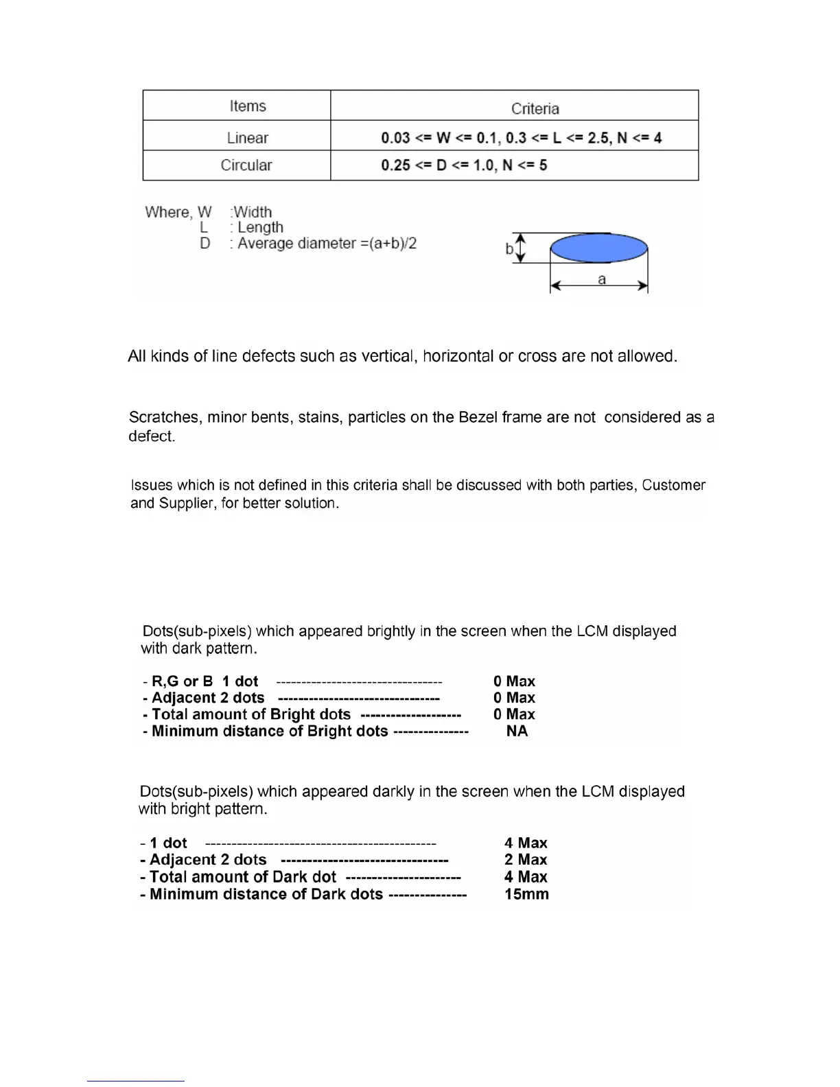 Page #127 background image