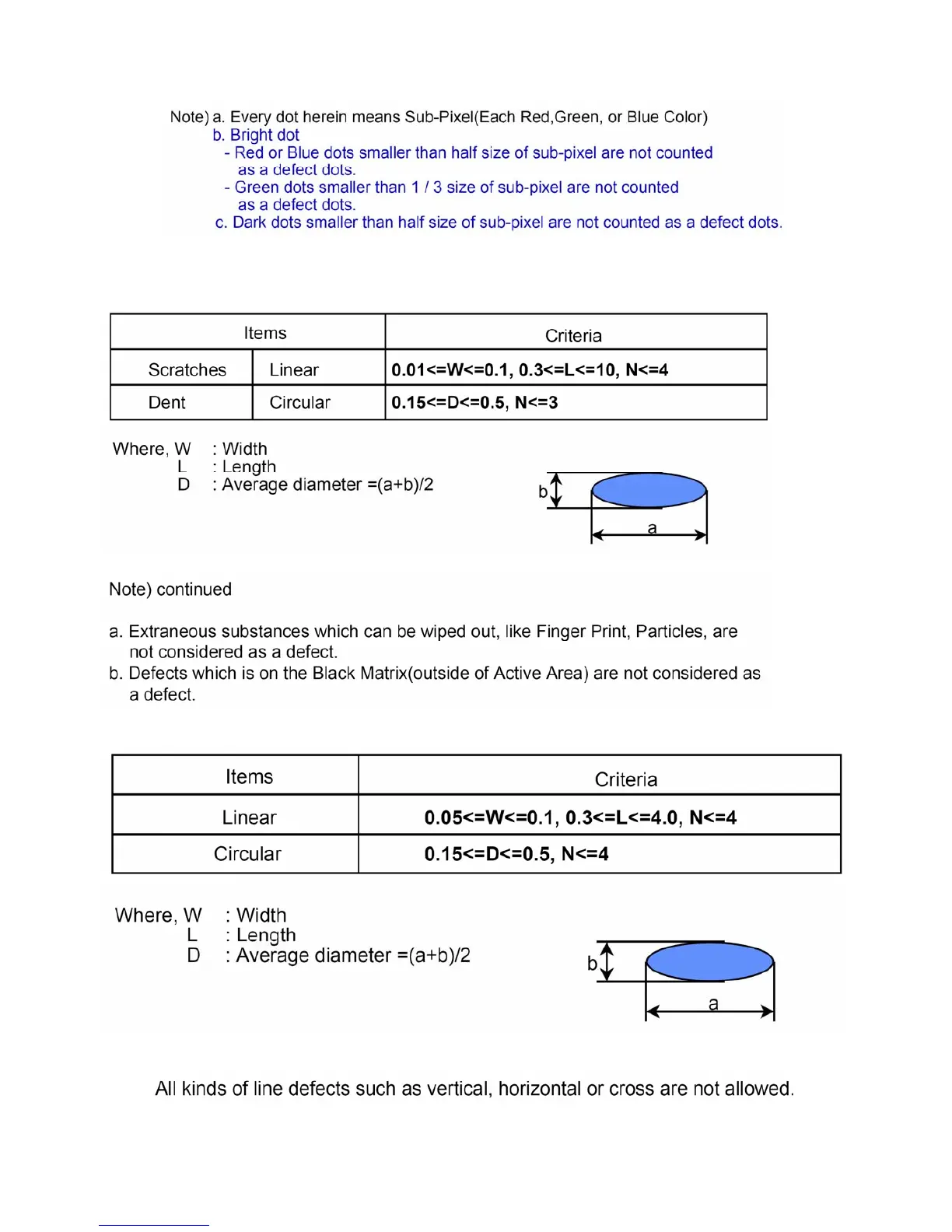 Page #128 background image