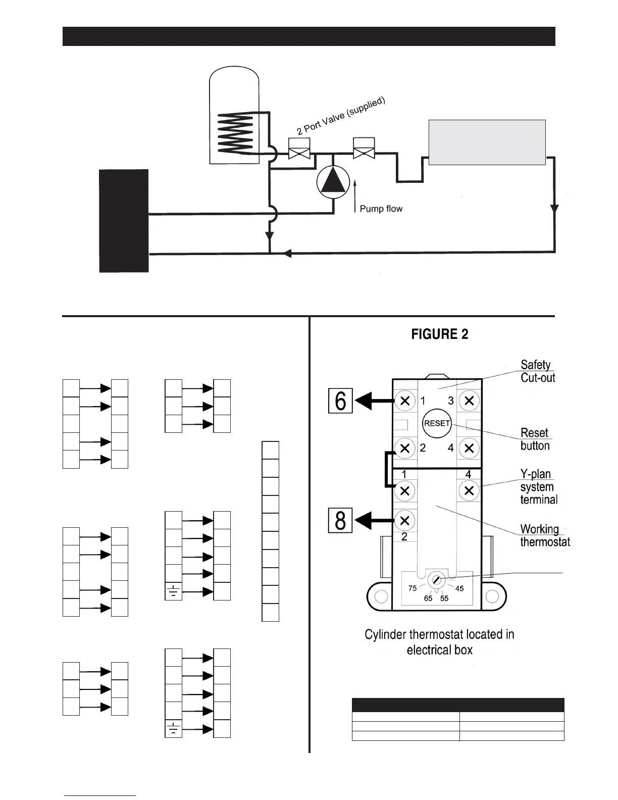 Page #9 background image