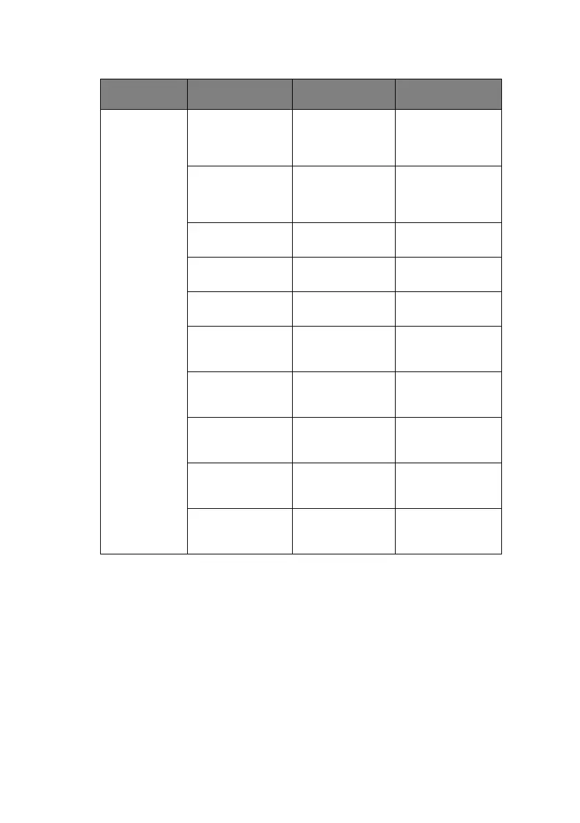 Page #108 background image