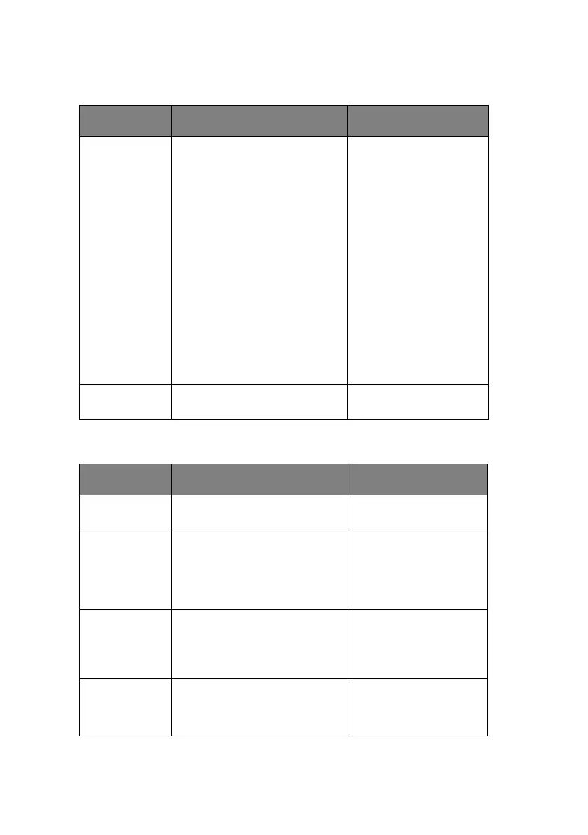 Page #109 background image