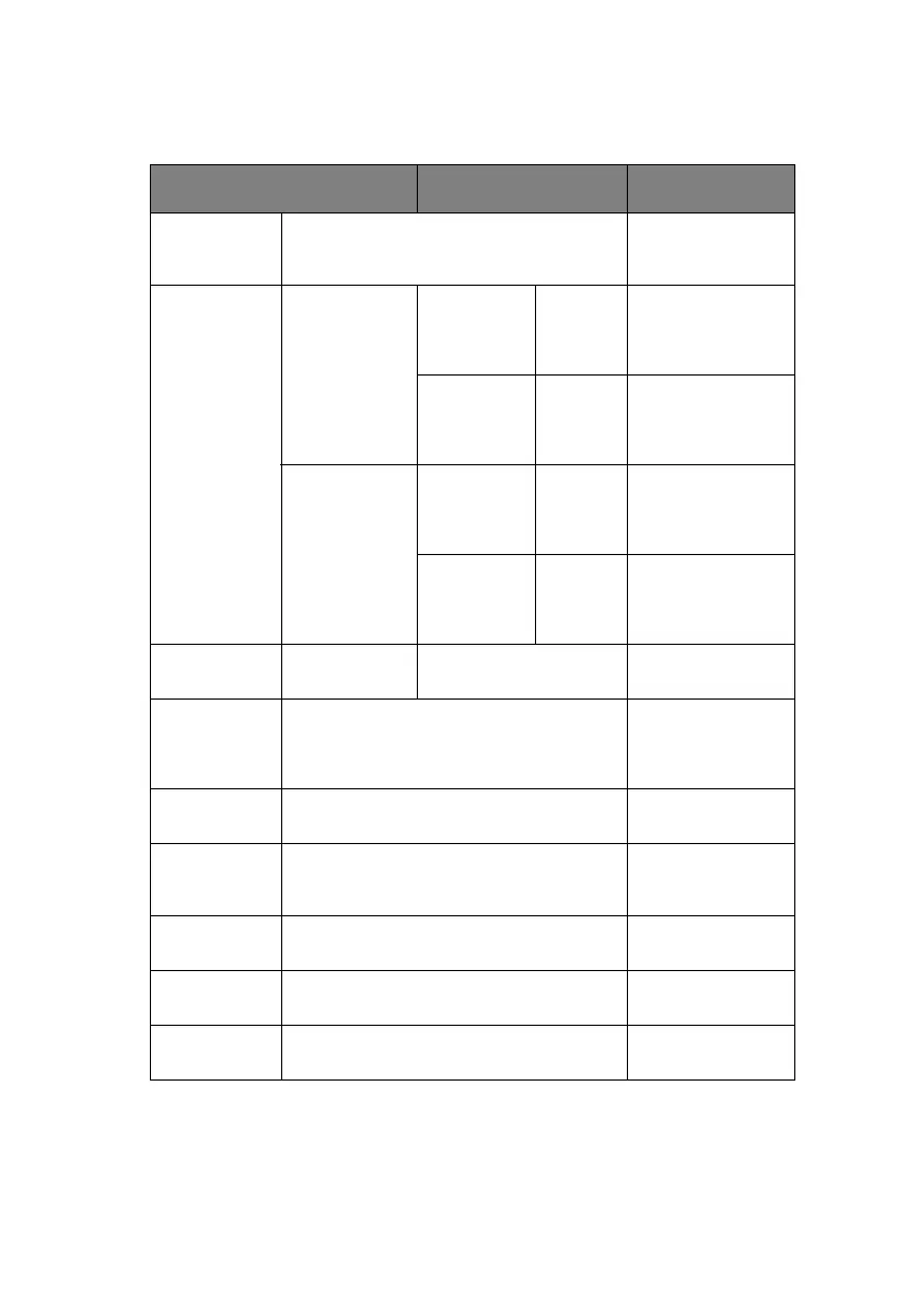 Page #111 background image