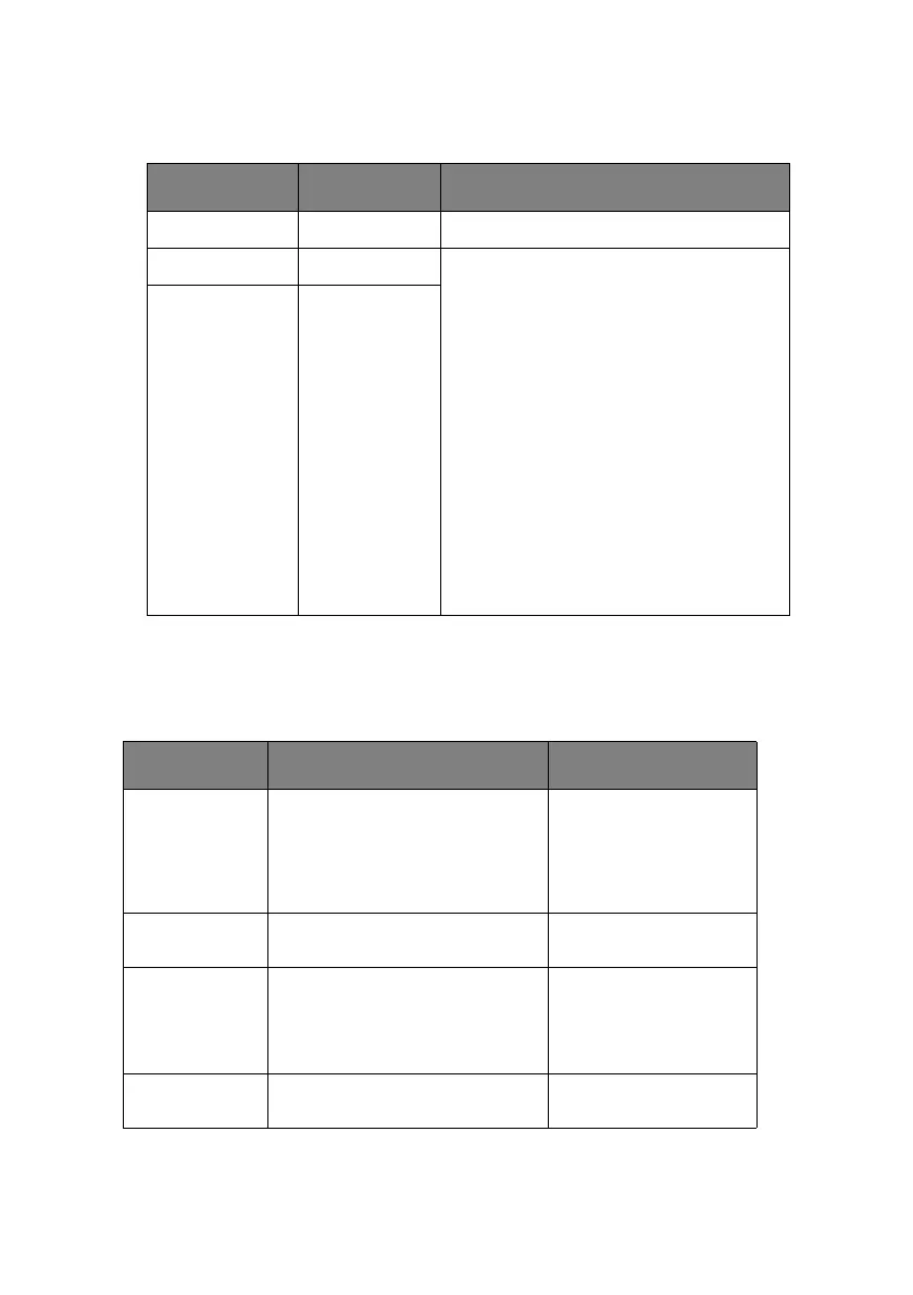 Page #113 background image