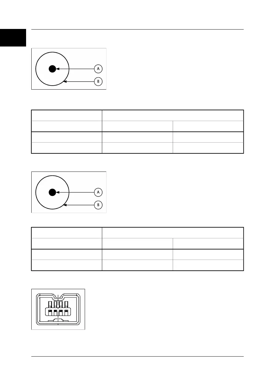 Page #162 background image