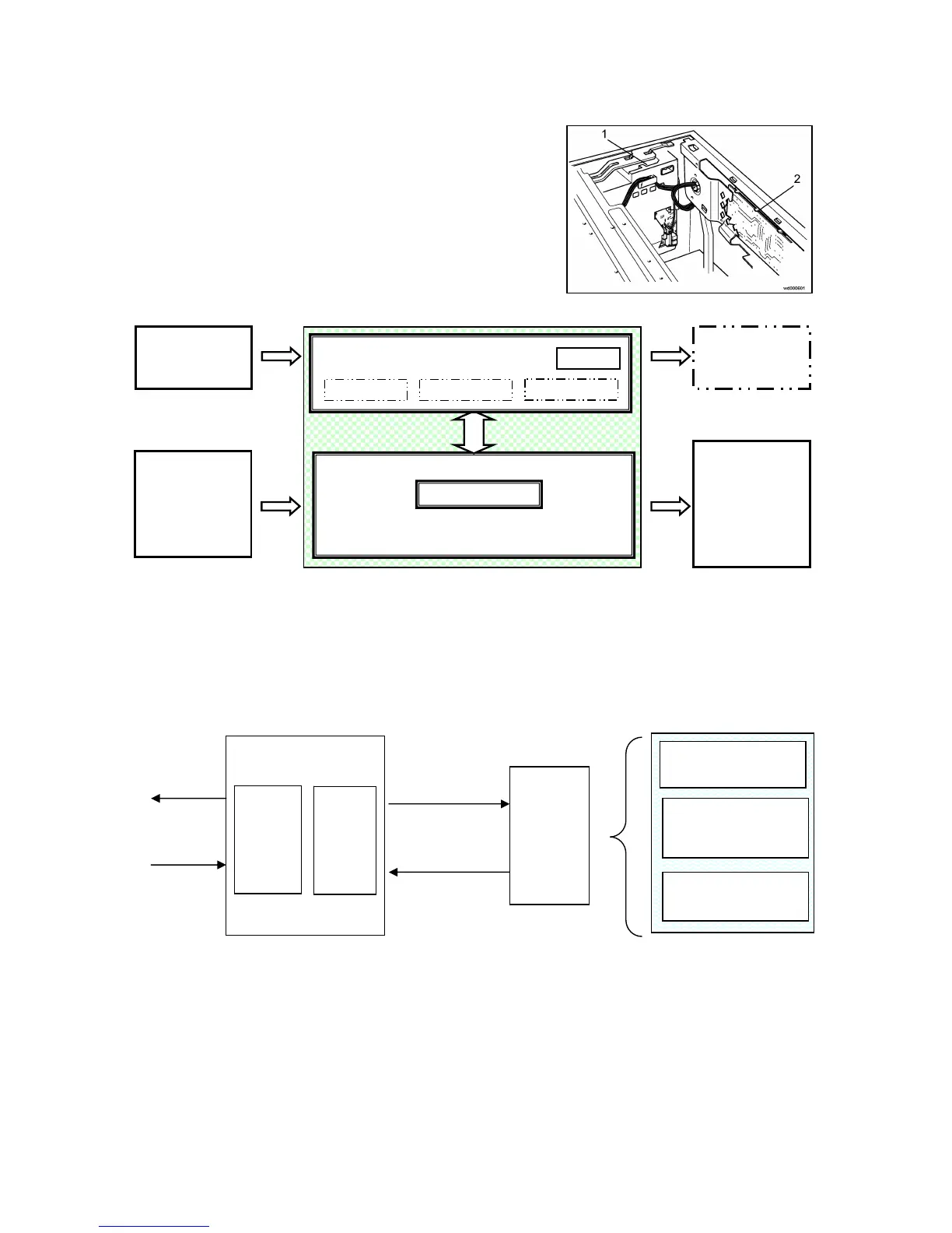 Page #15 background image