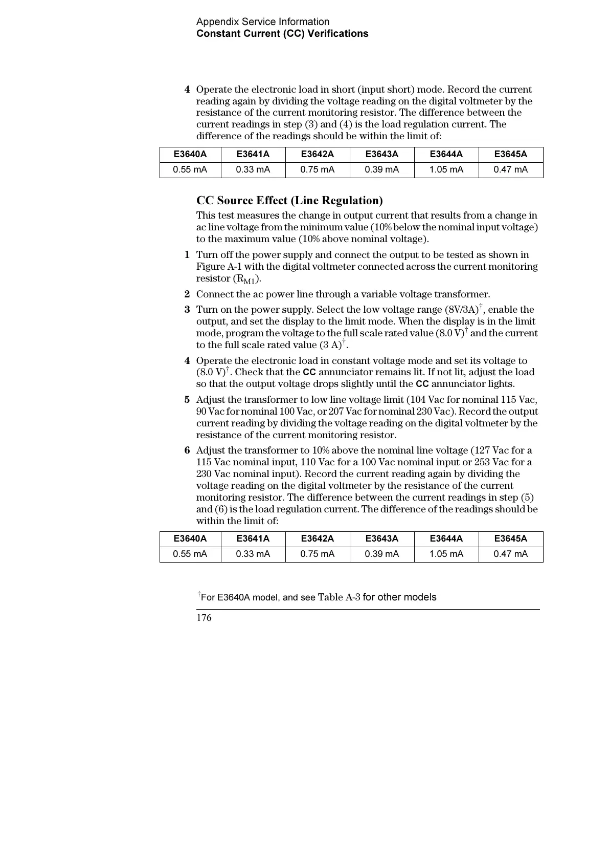 Page #177 background image