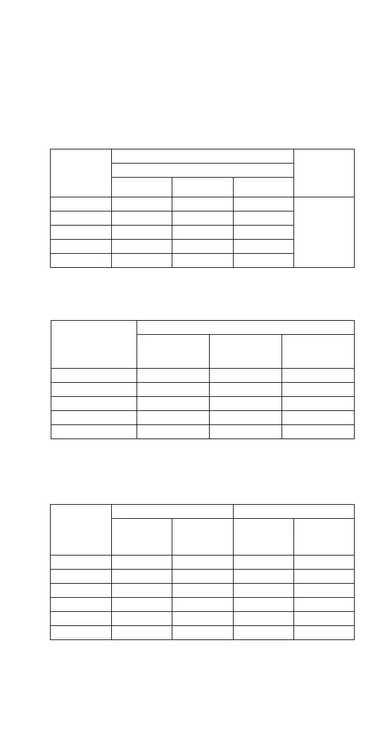 Page #127 background image