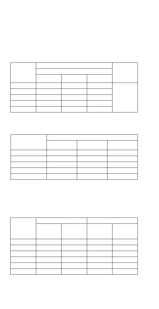 Page #128 background image
