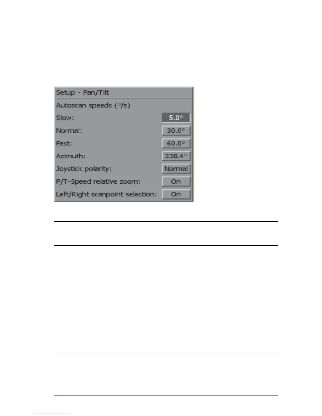Page #77 background image