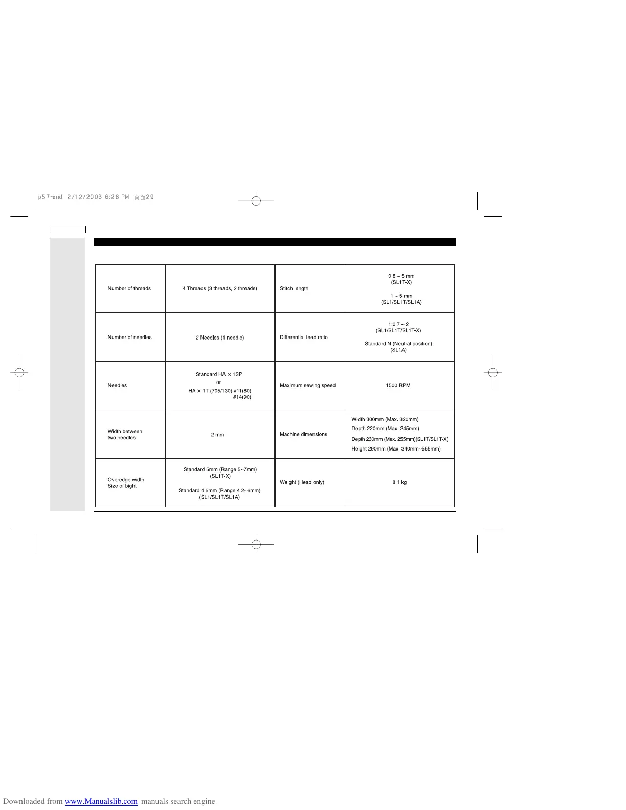 Page #130 background image