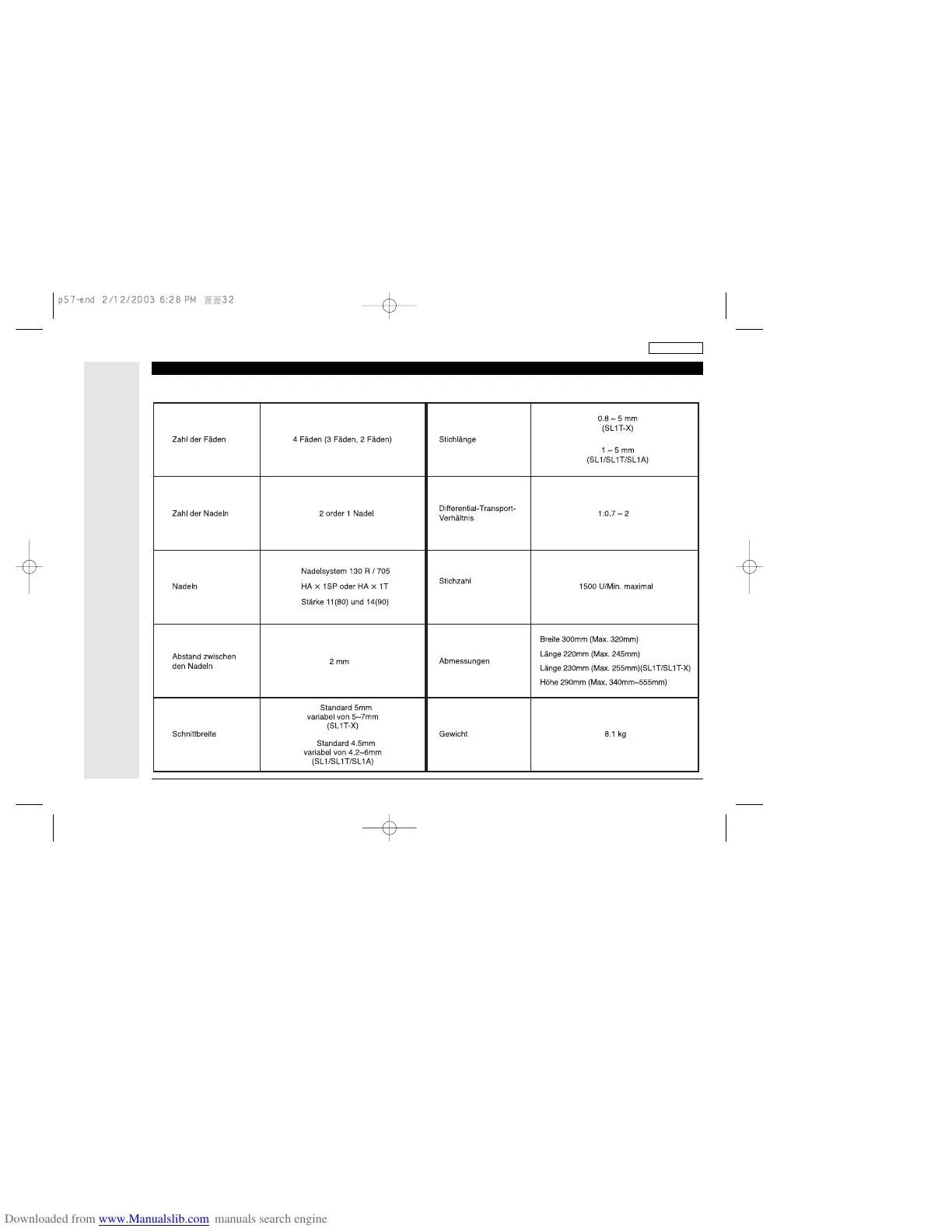 Page #133 background image