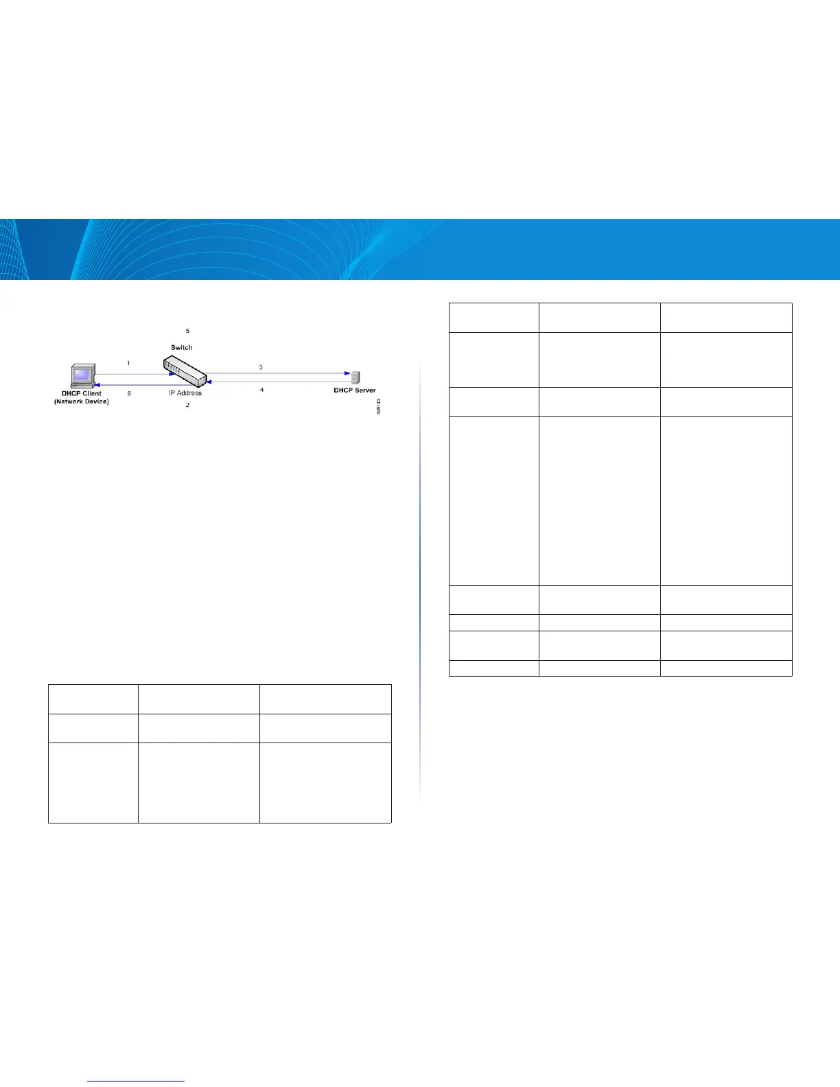 Page #73 background image
