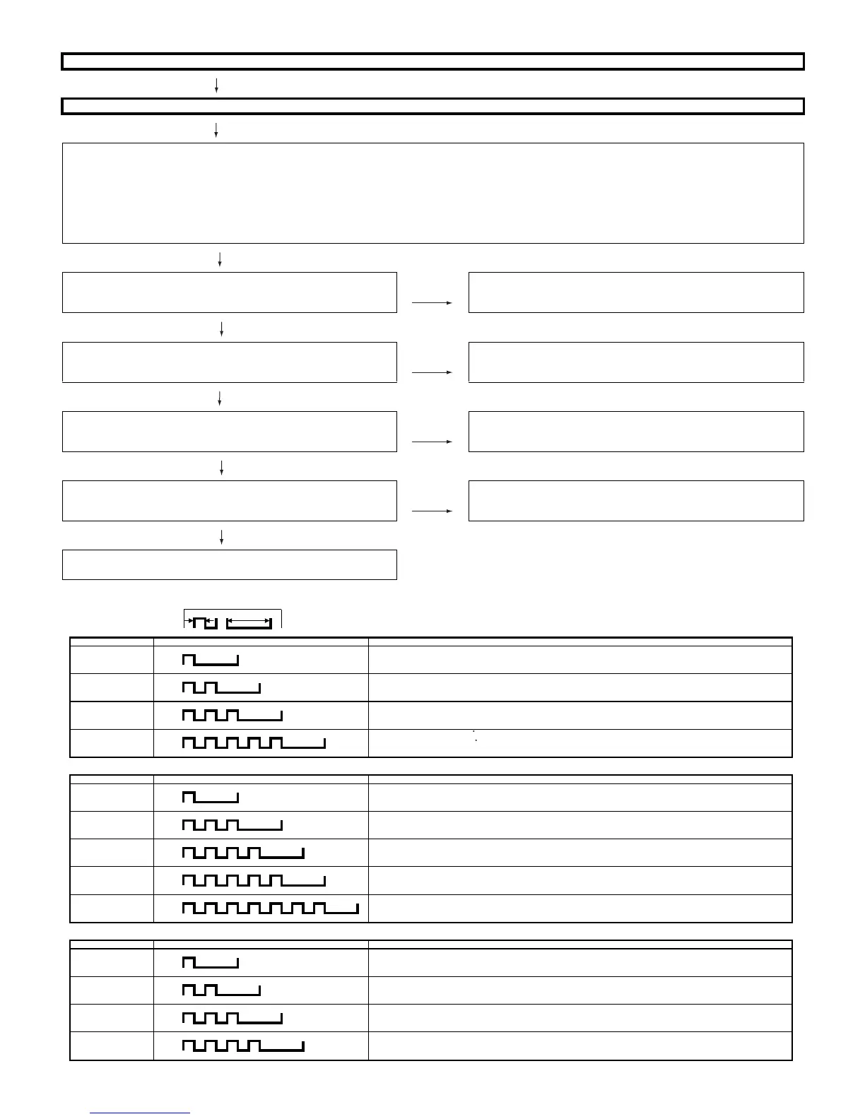 Page #120 background image