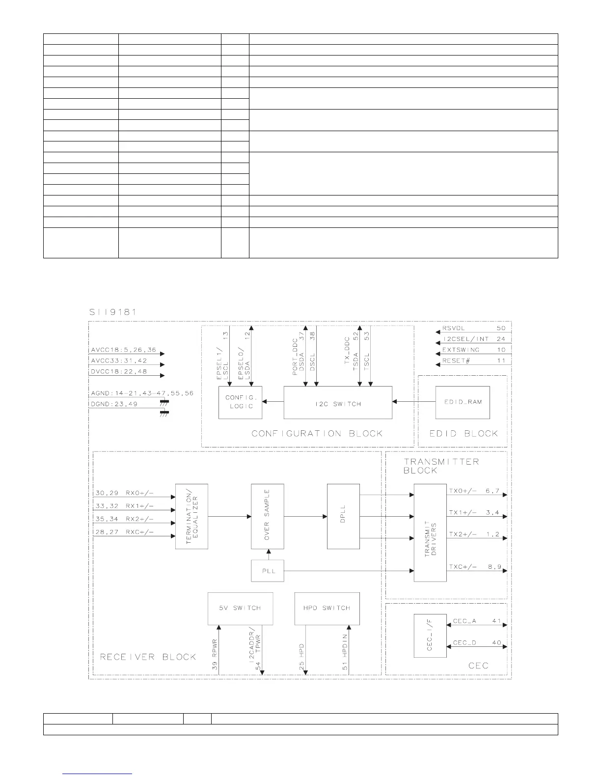 Page #126 background image
