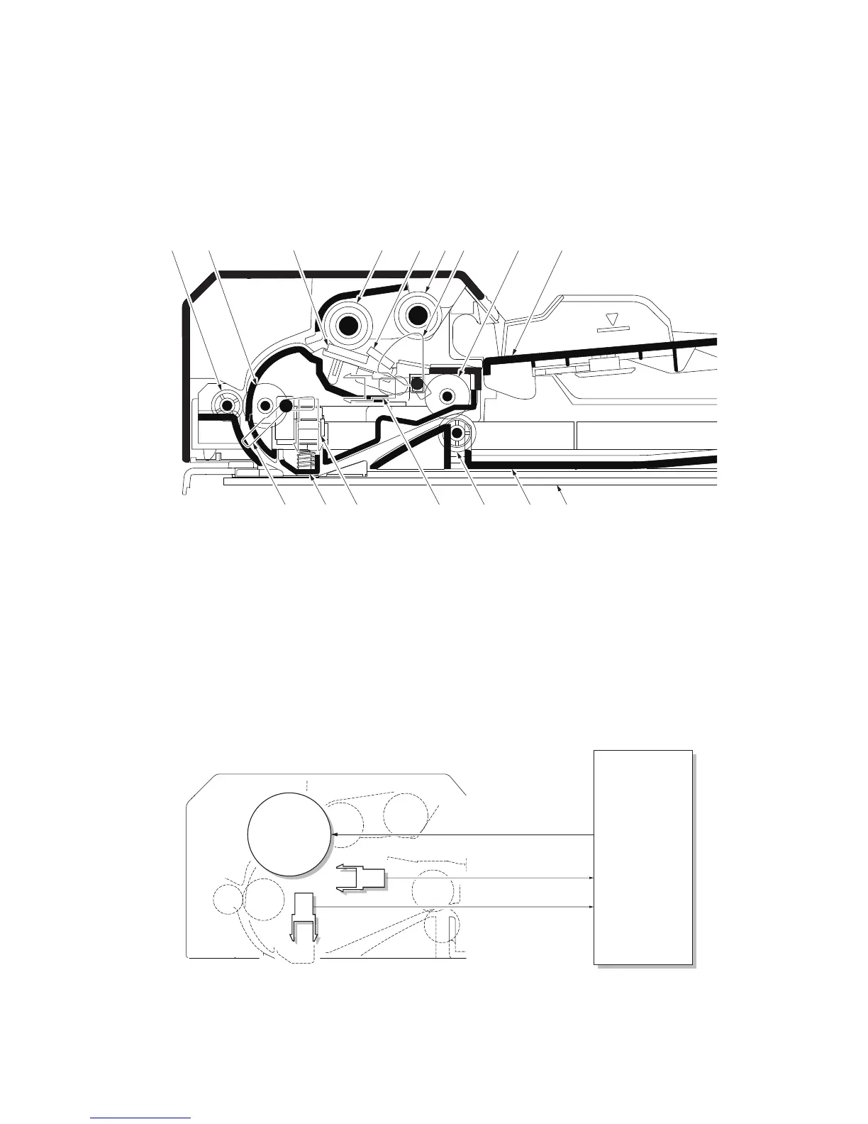 Page #171 background image