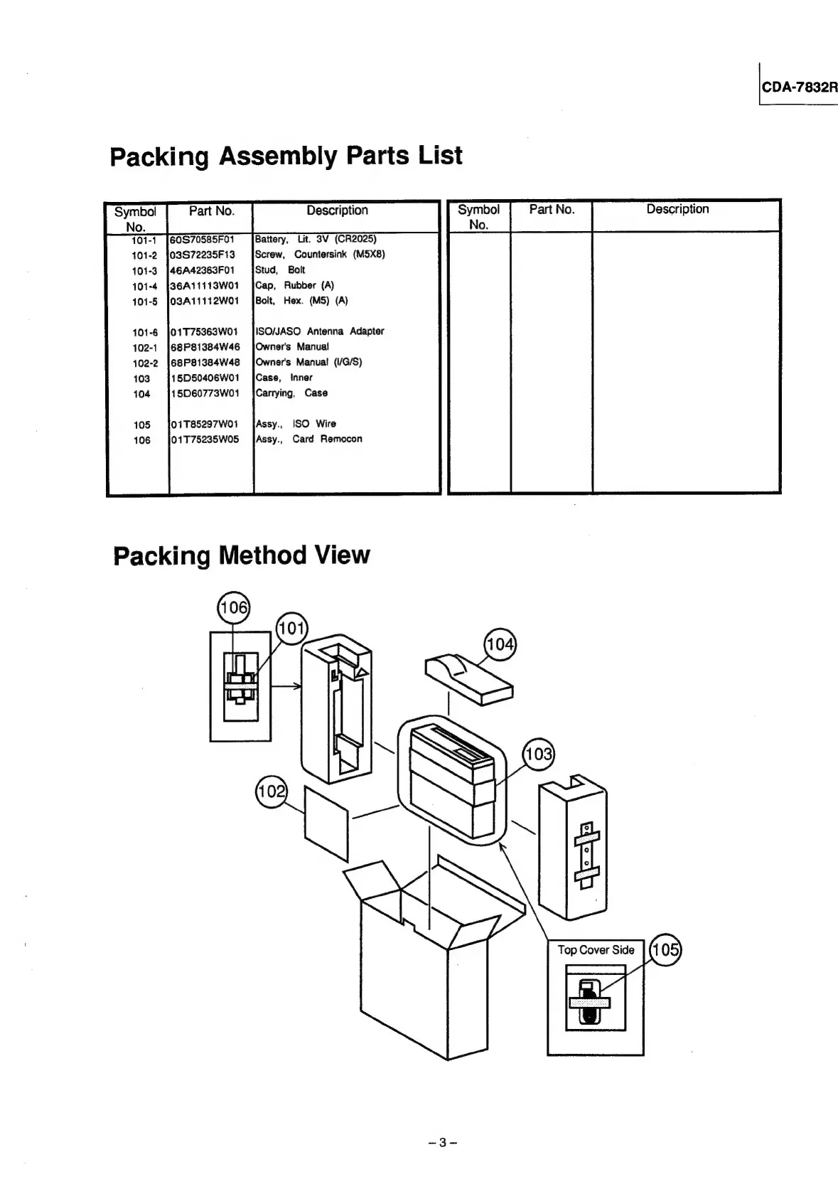 Page #3 background image