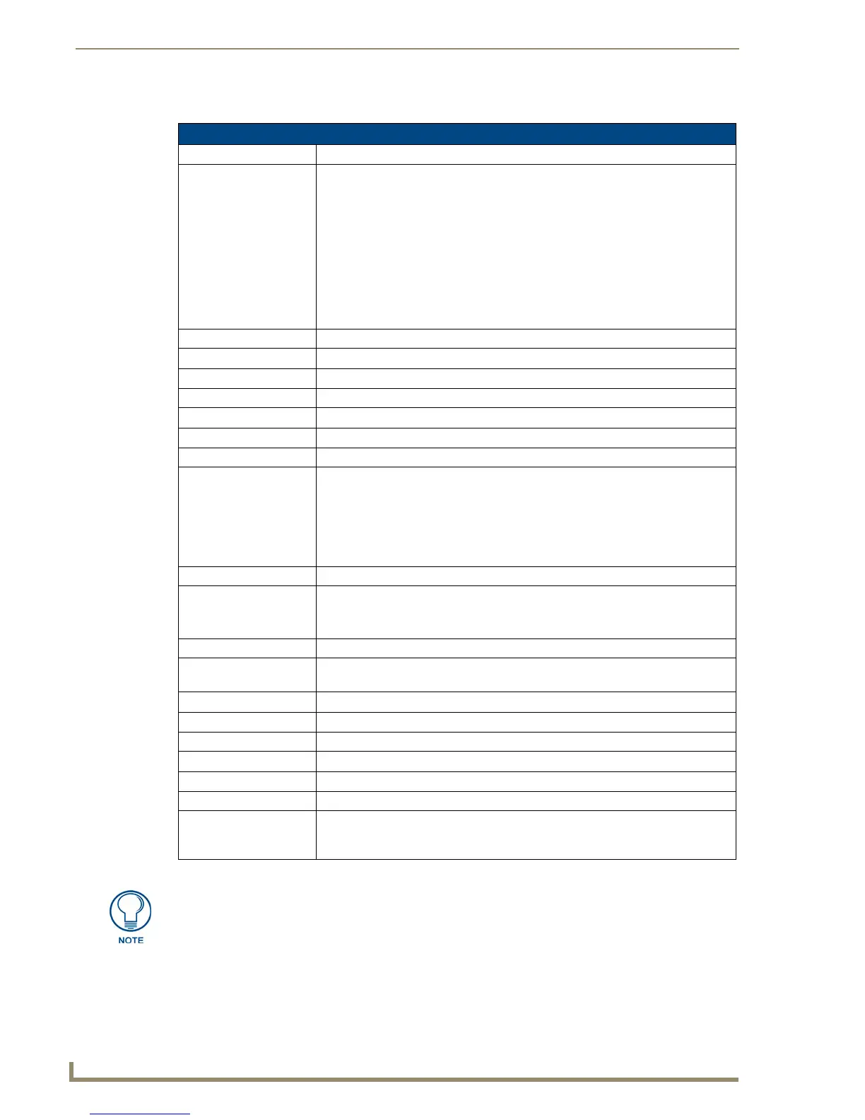 Page #110 background image