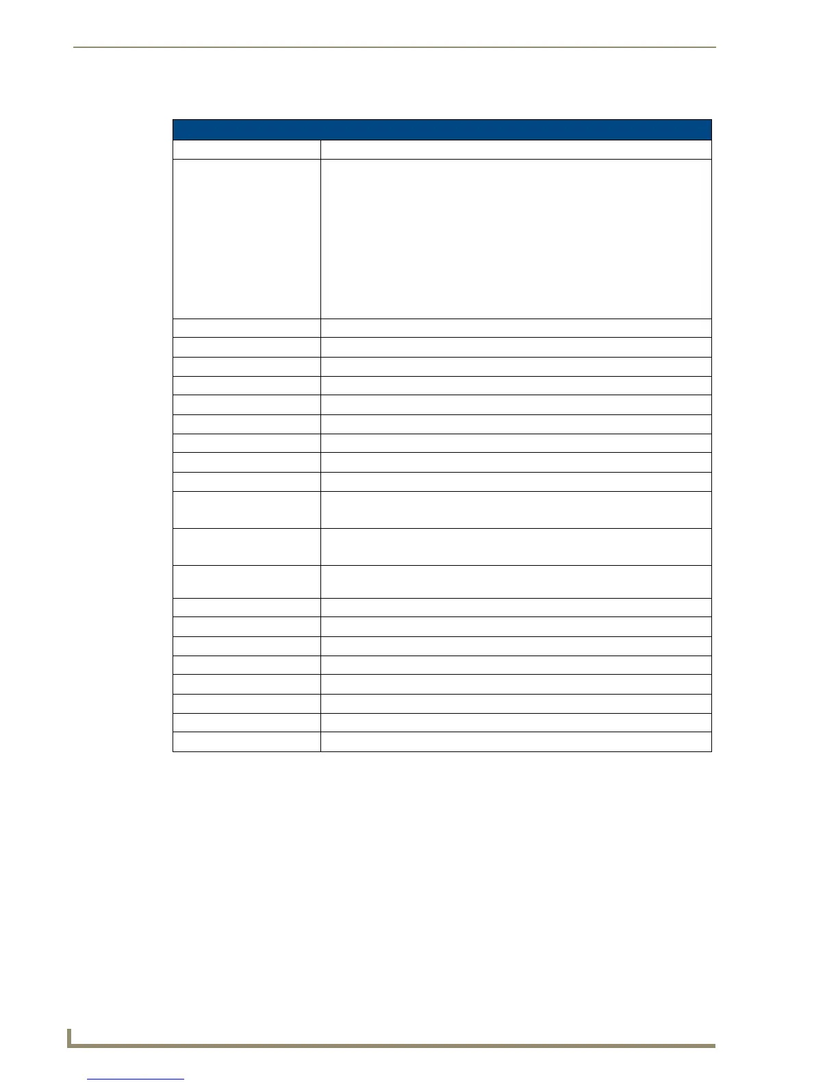 Page #112 background image