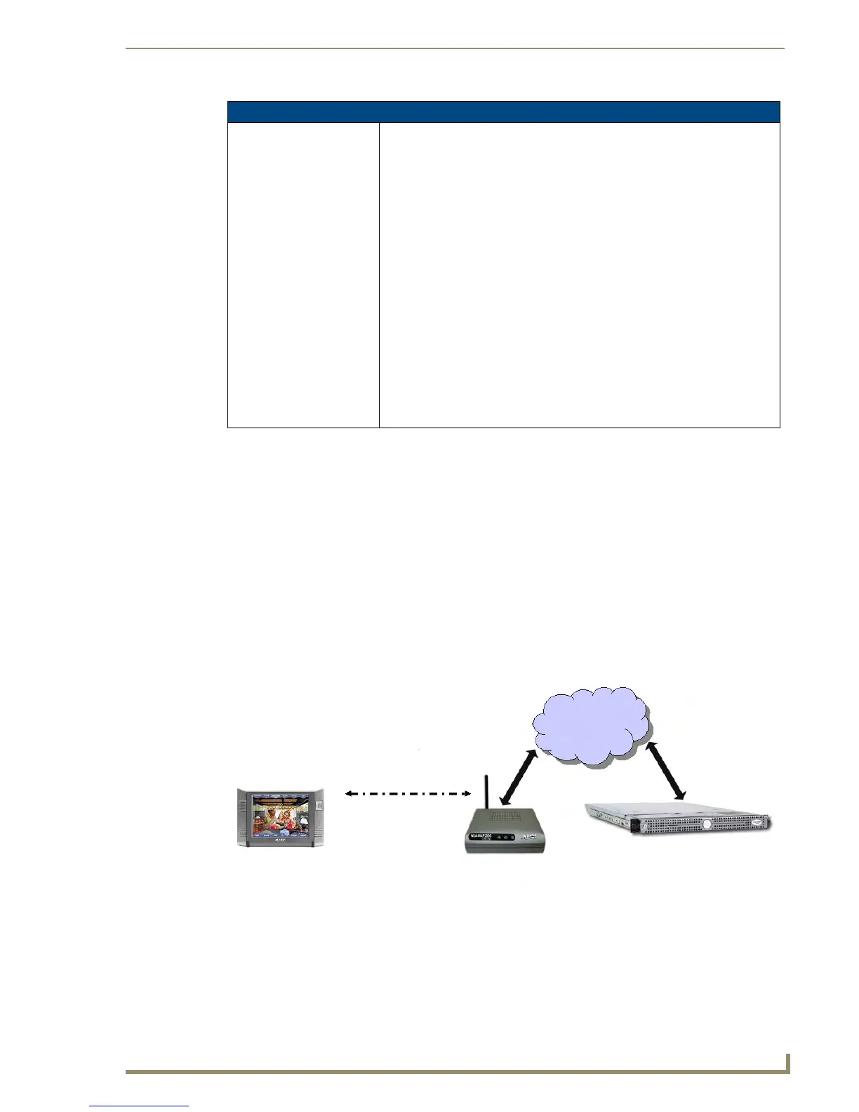 Page #119 background image