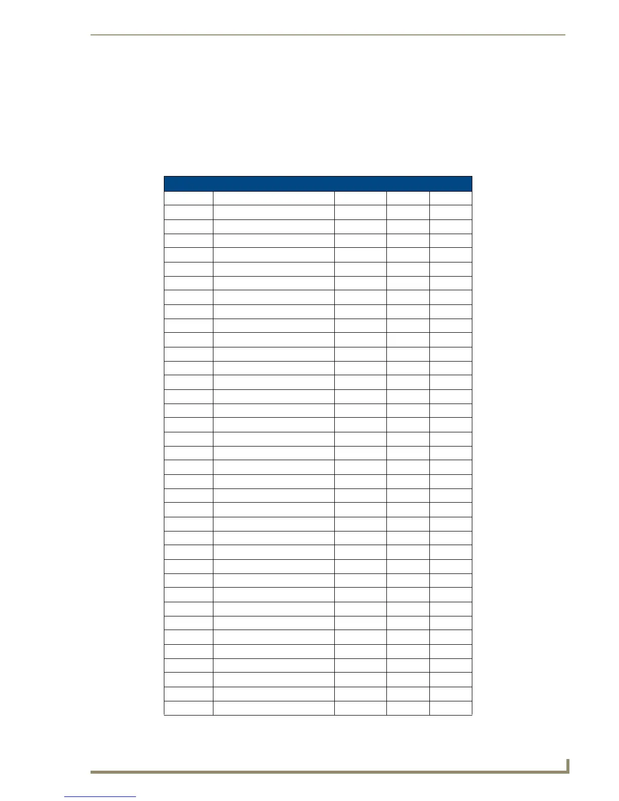 Page #127 background image